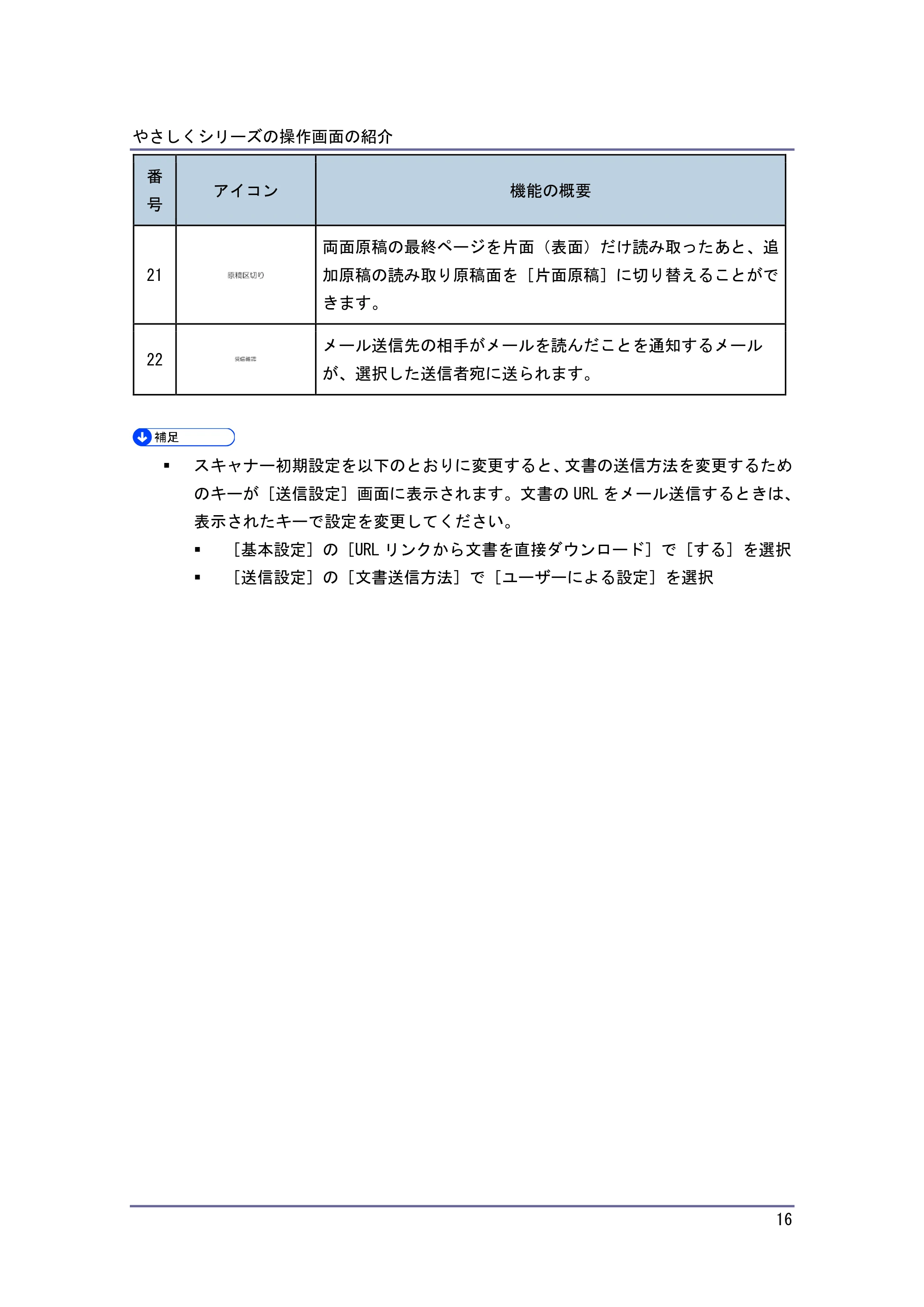 キヤノン PostScript3 やさしくコピー／やさしくファクス／やさしくスキャナー （PDF形式／1.11Mバイト） — 便利な機能（やさしくシリーズの操作画面） — 原本ページ — 17ページ