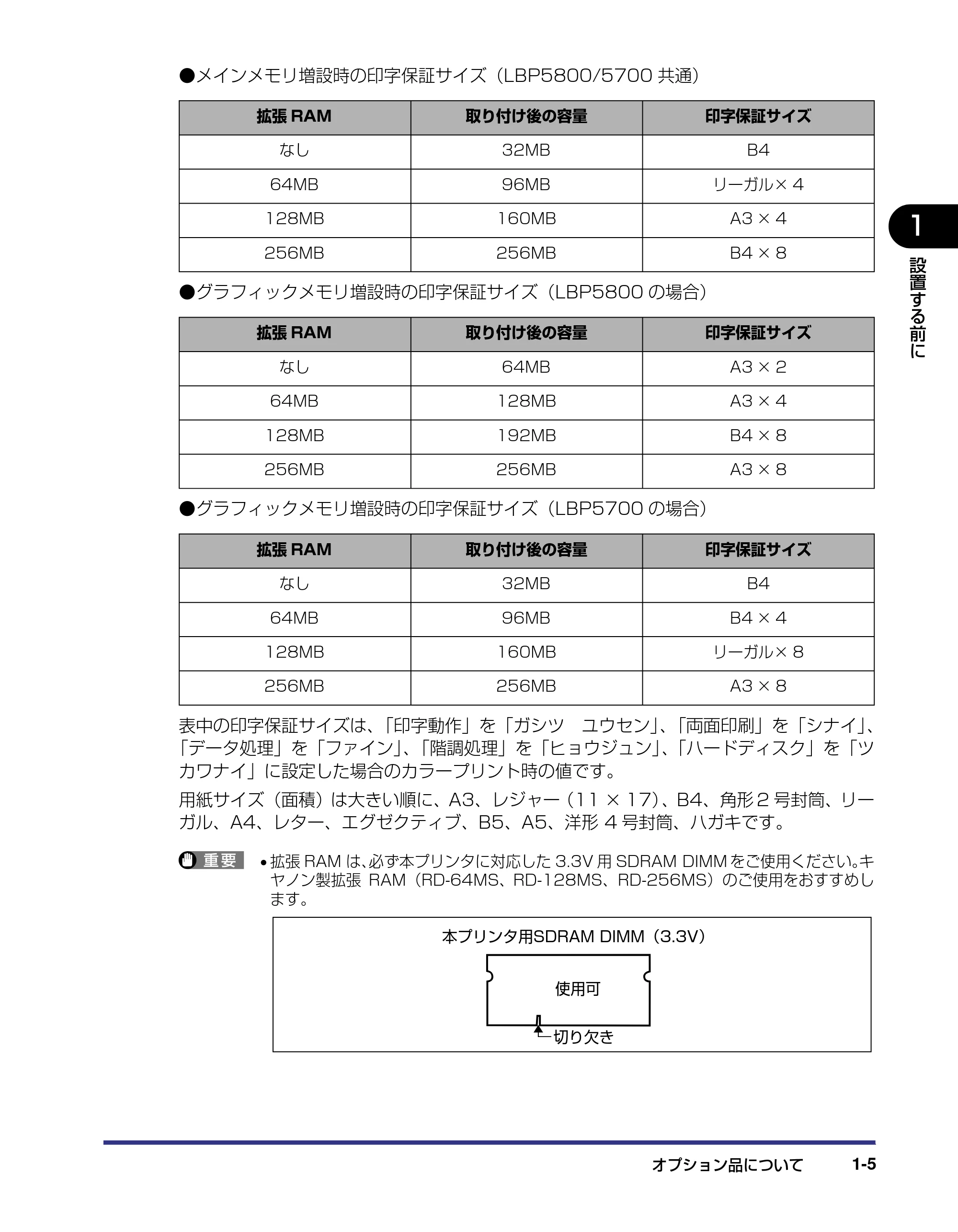 キヤノン LBP5800/5700 設置ガイド 2006年5月25日更新 （PDF形式／4.68Mバイト） — 原本ページ — 21ページ