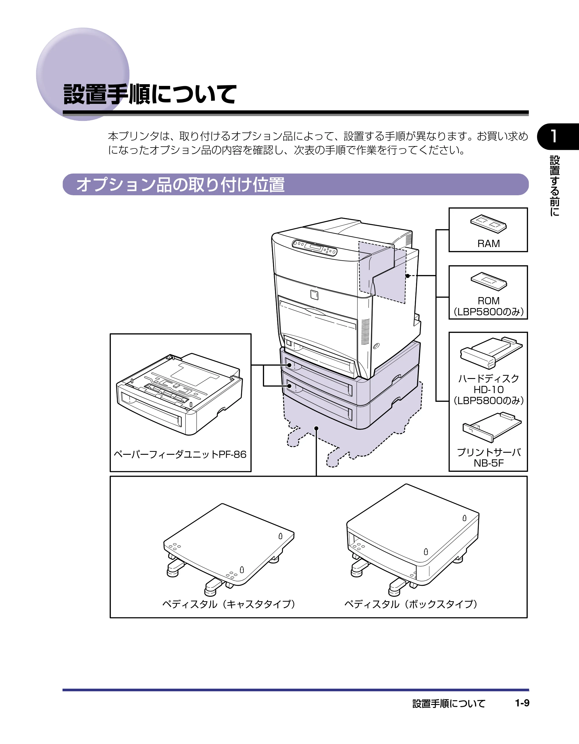 キヤノン LBP5800/5700 設置ガイド 2006年5月25日更新 （PDF形式／4.68Mバイト） — 設置手順について — 原本ページ — 25ページ