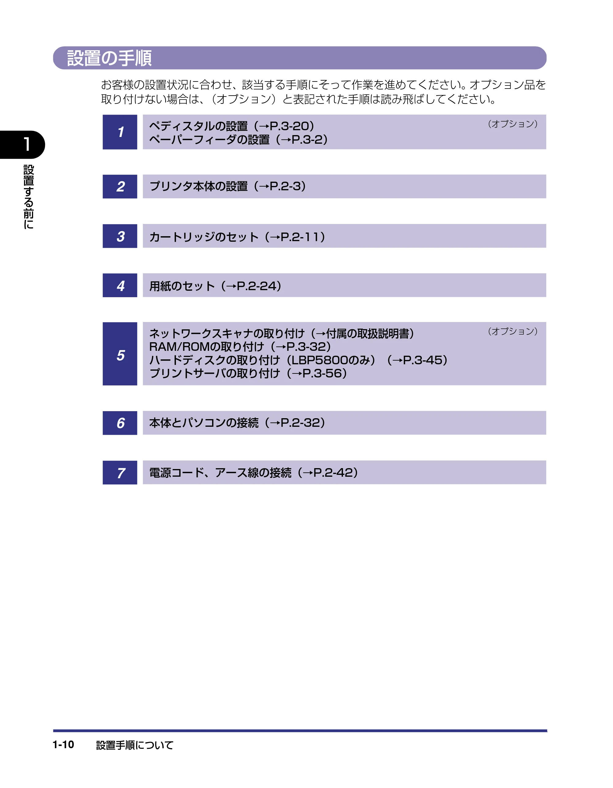 キヤノン LBP5800/5700 設置ガイド 2006年5月25日更新 （PDF形式／4.68Mバイト） — 設置の手順 — 原本ページ — 26ページ