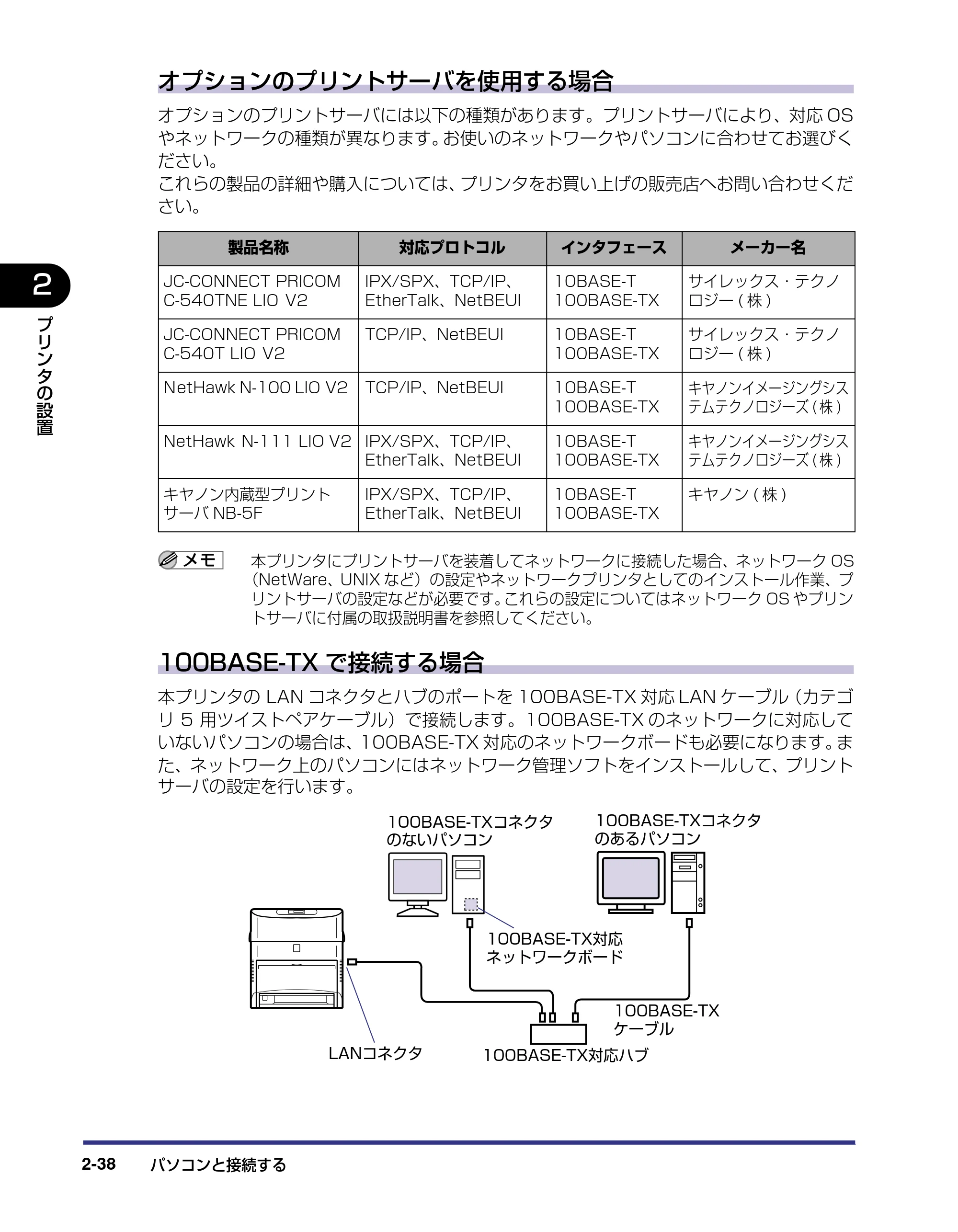 キヤノン LBP5800/5700 設置ガイド 2006年5月25日更新 （PDF形式／4.68Mバイト） — 原本ページ — 70ページ