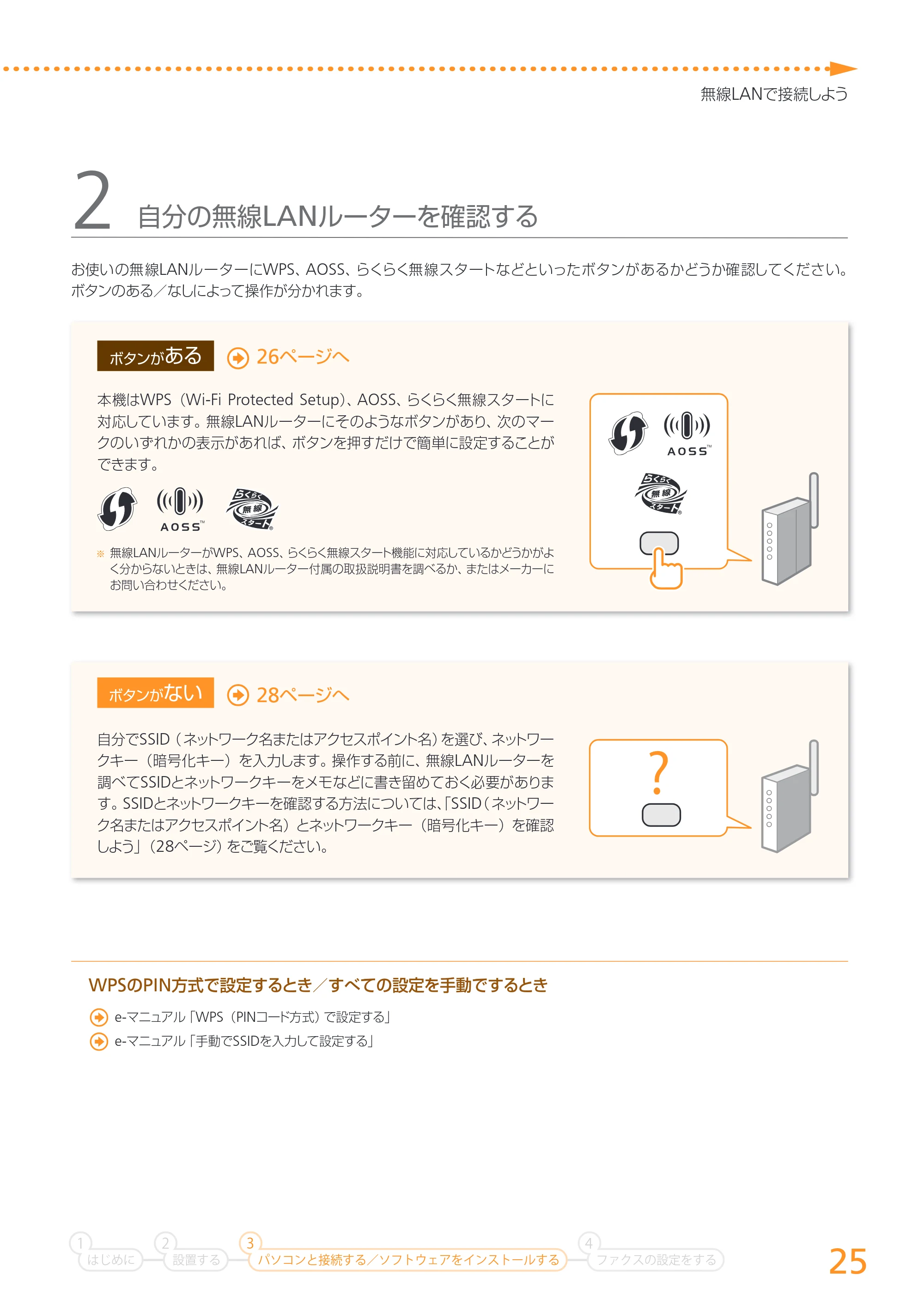 キヤノン MF6880dw かんたん設置ガイド 2013年9月5日更新（PDF：18.9MB） — 原本ページ — 25ページ