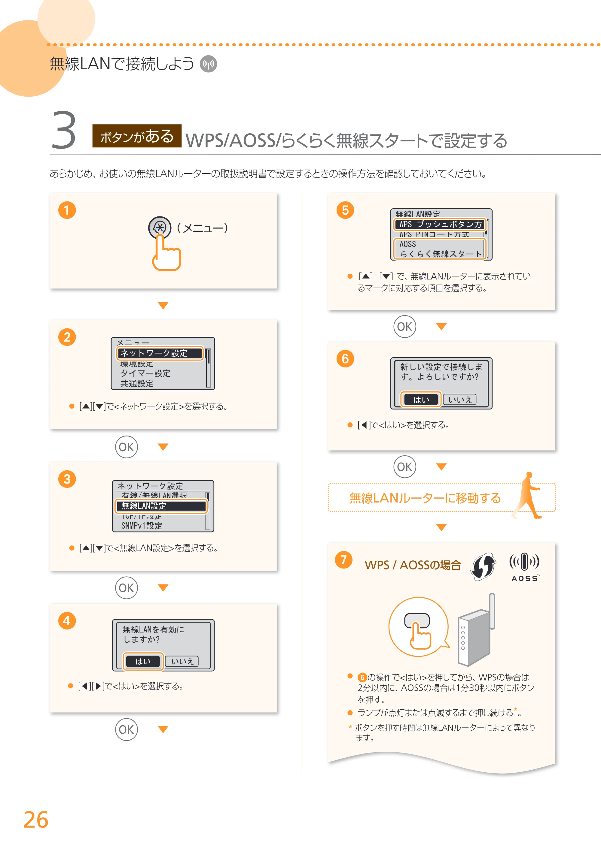 キヤノン MF6880dw かんたん設置ガイド 2013年9月5日更新（PDF：18.9MB） — 原本ページ — 26ページ