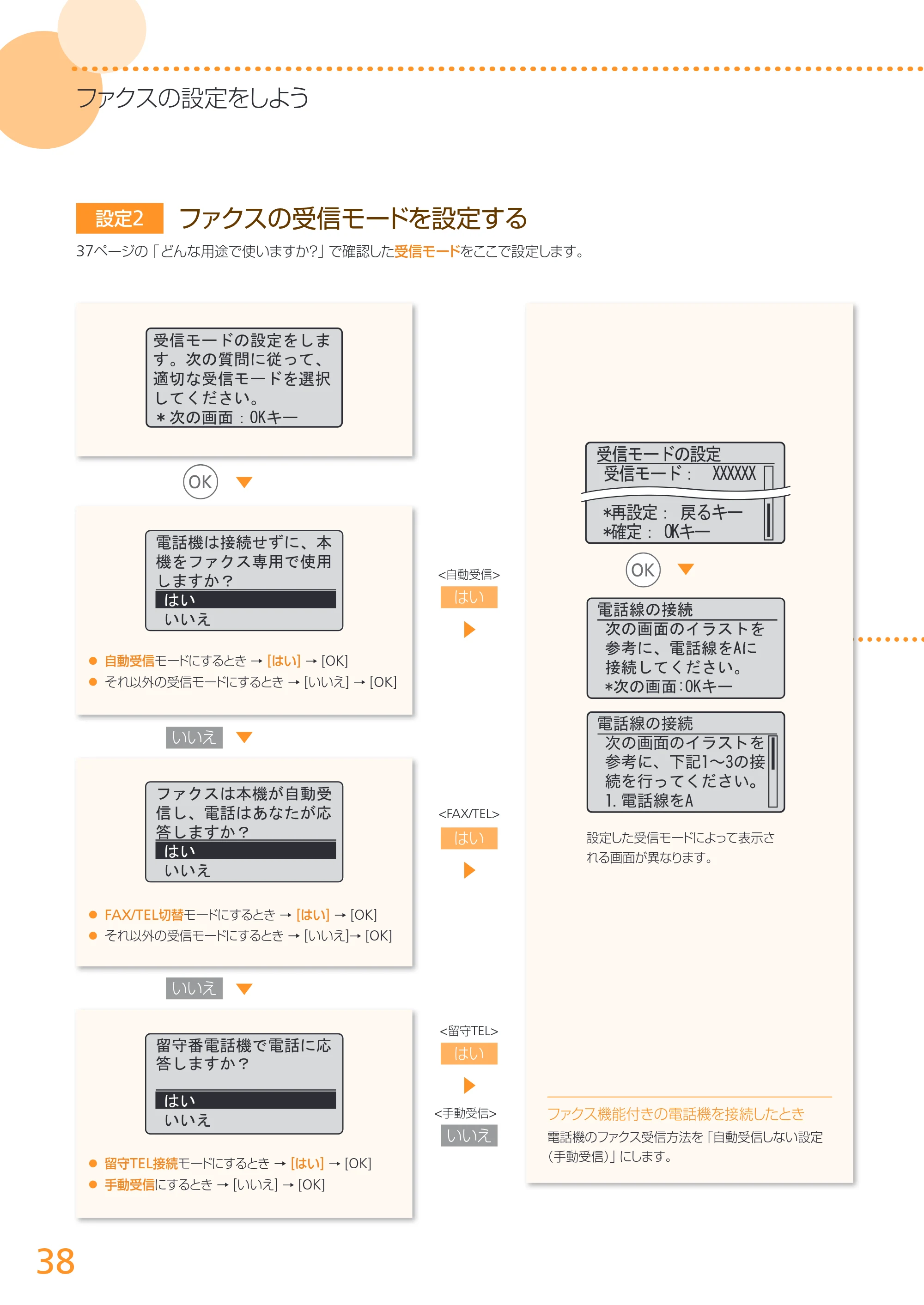 キヤノン MF6880dw かんたん設置ガイド 2013年9月5日更新（PDF：18.9MB） — 原本ページ — 38ページ