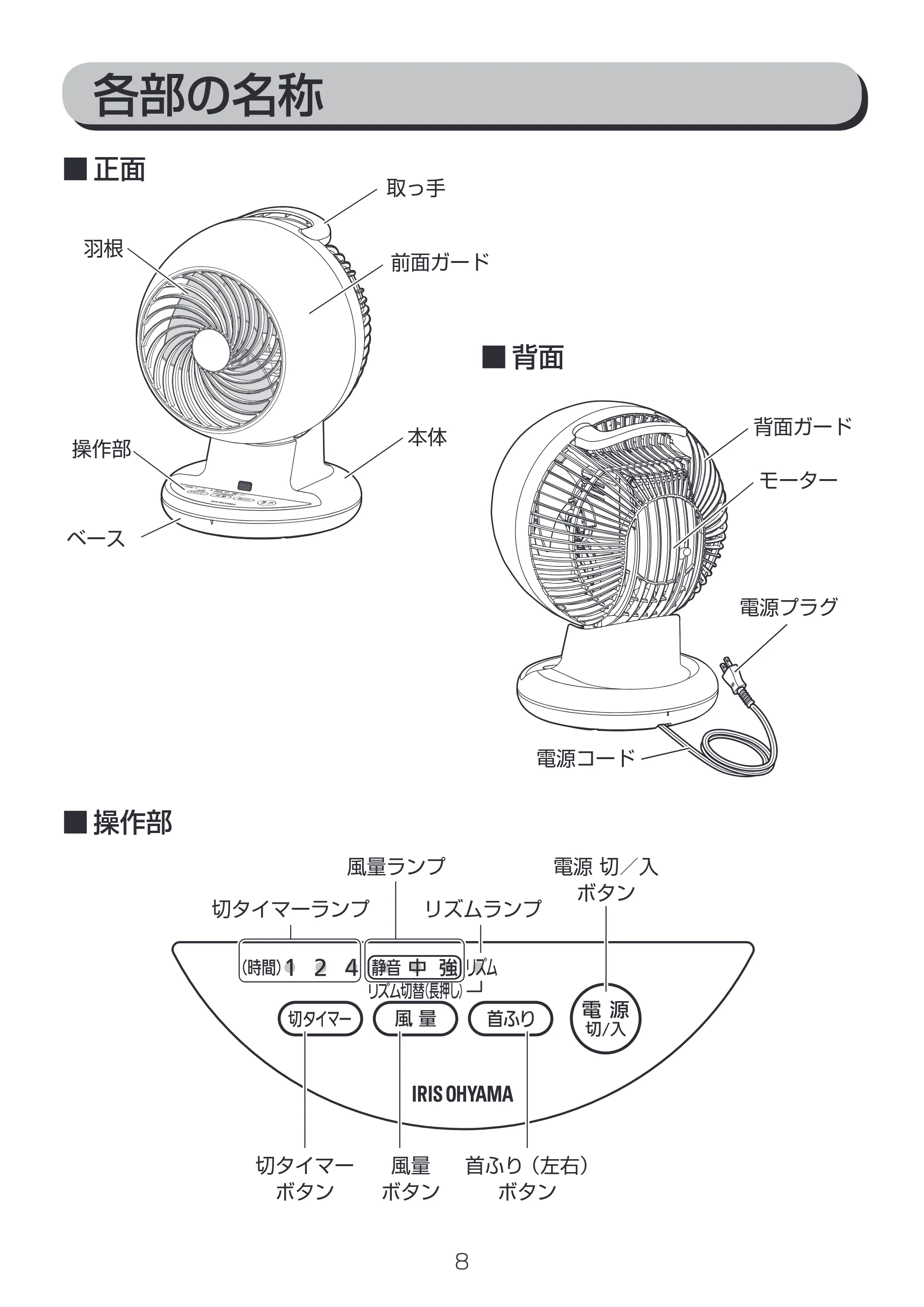 アイリスオーヤマ PCF-C15 取扱説明書 — 原本ページ — 8ページ