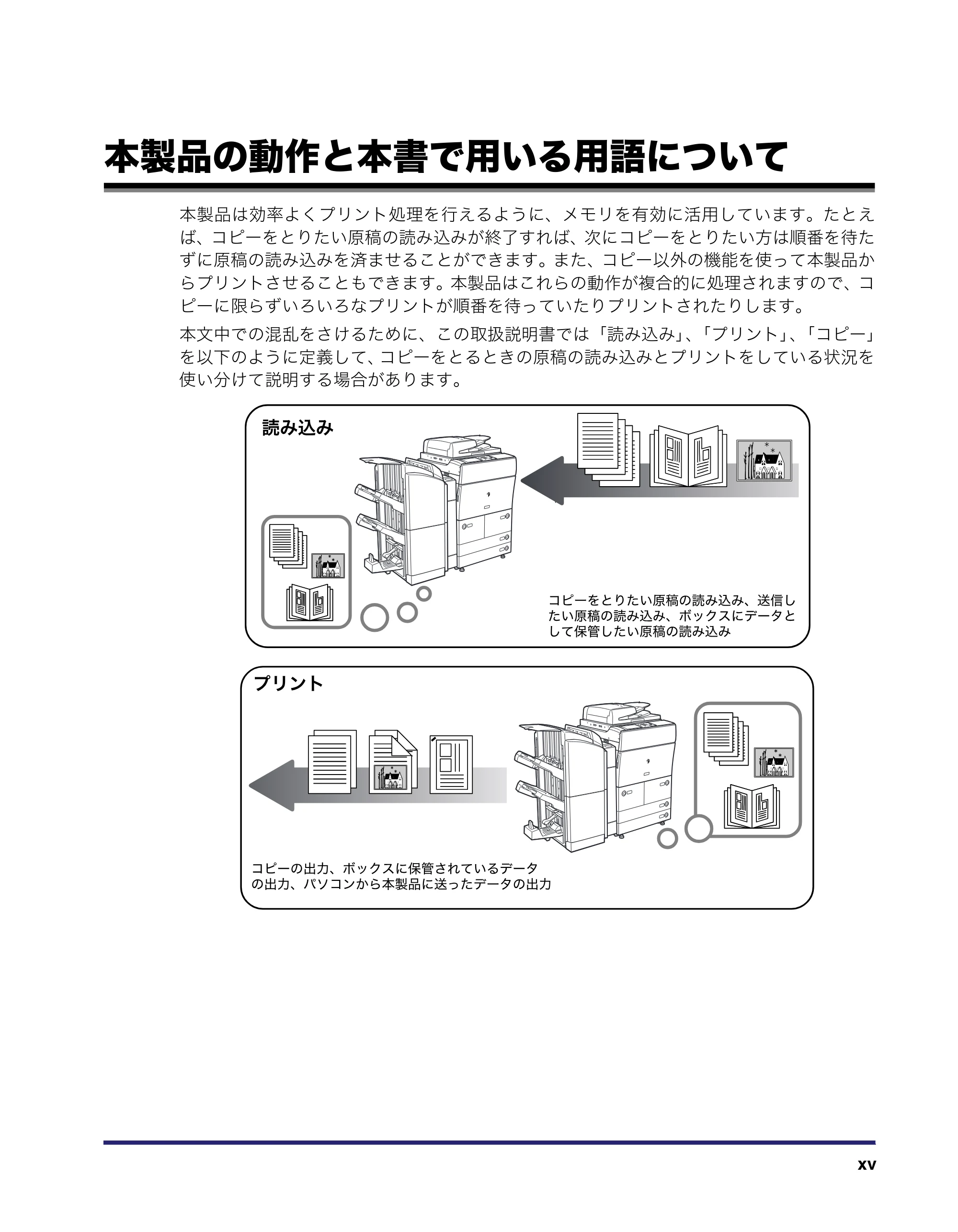 キヤノン iR5075N/5065/5065N/5055/5055N ユーザーズガイド （PDF形式／29.91Mバイト） — 原本ページ — 17ページ