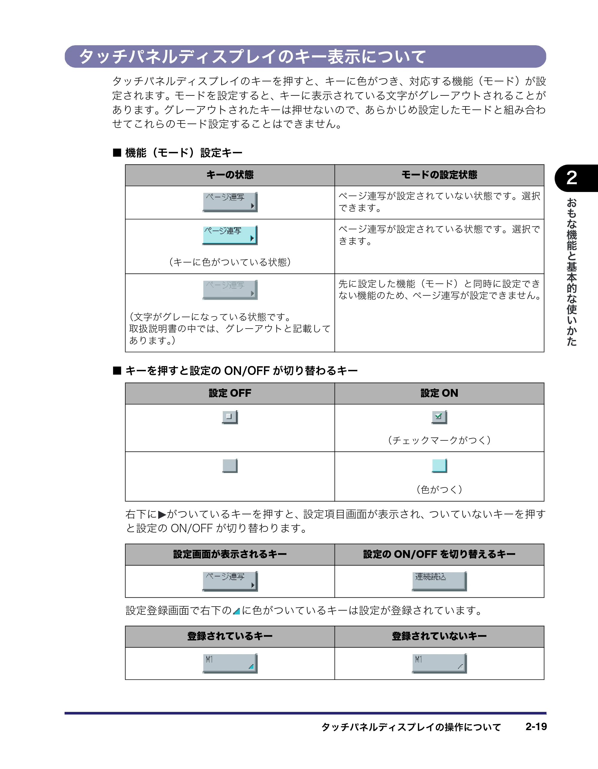 キヤノン iR5075N/5065/5065N/5055/5055N ユーザーズガイド （PDF形式／29.91Mバイト） — 原本ページ — 89ページ