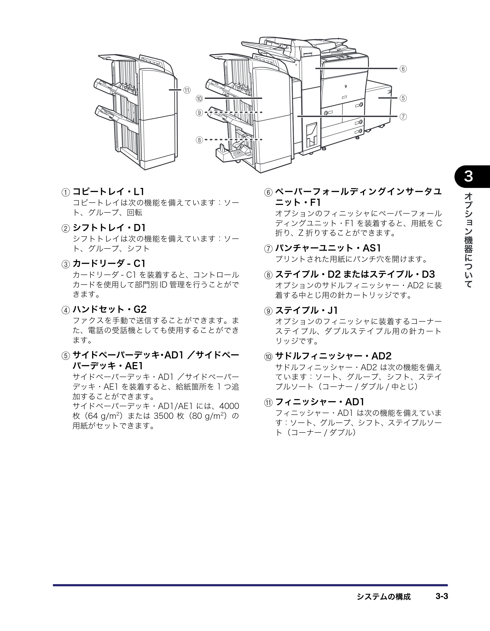 キヤノン iR5075N/5065/5065N/5055/5055N ユーザーズガイド （PDF形式／29.91Mバイト） — 原本ページ — 127ページ