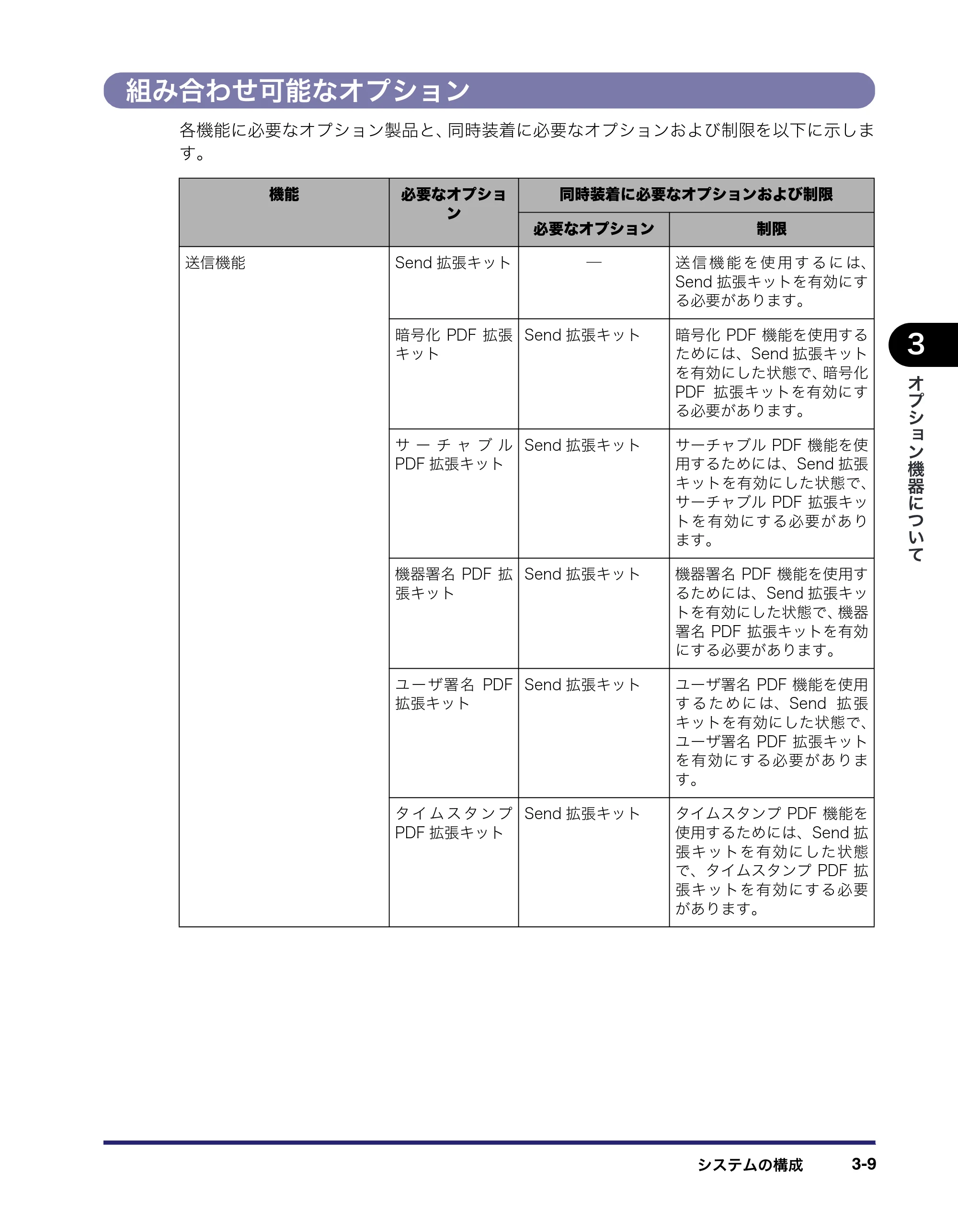 キヤノン iR5075N/5065/5065N/5055/5055N ユーザーズガイド （PDF形式／29.91Mバイト） — 原本ページ — 133ページ
