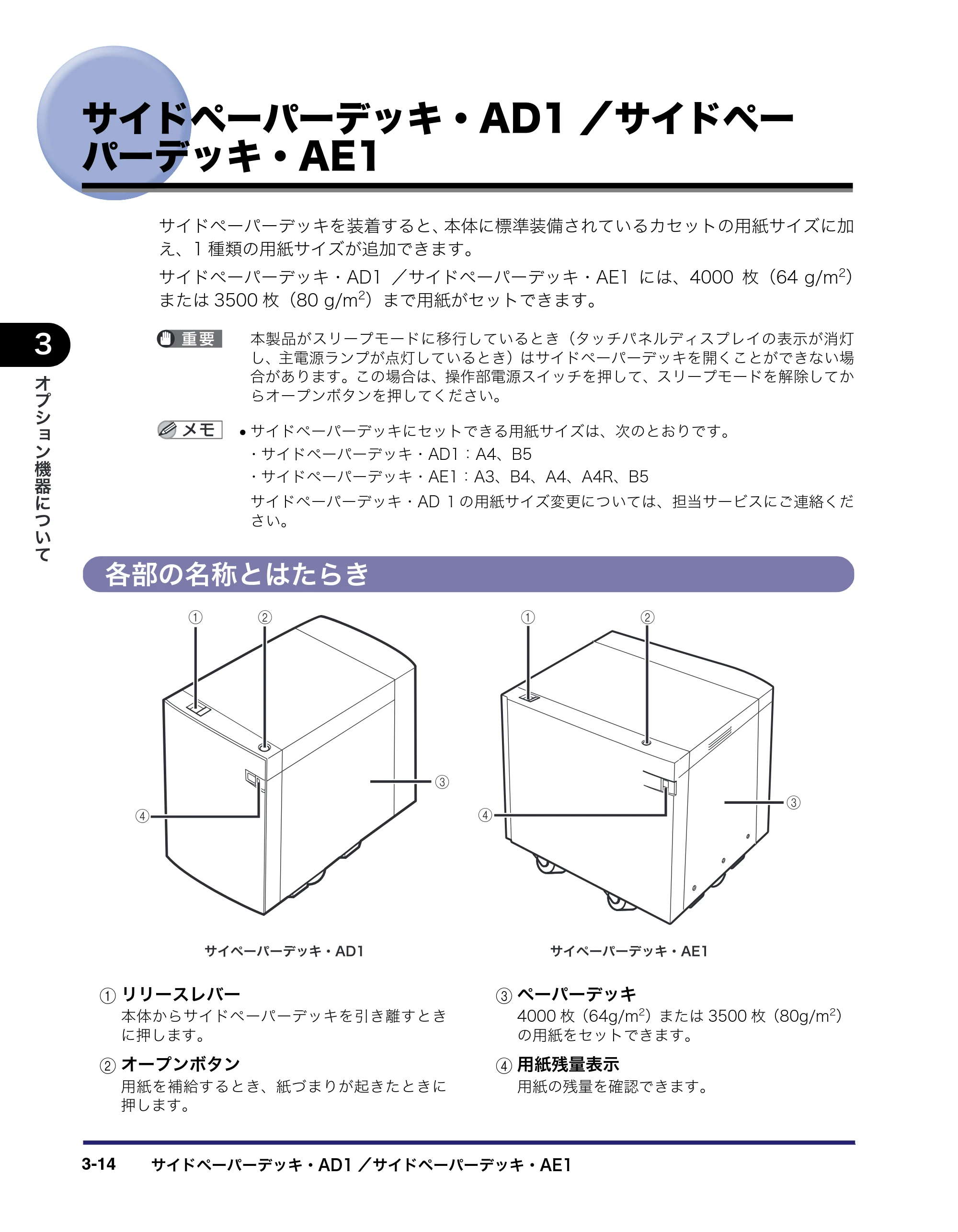 キヤノン iR5075N/5065/5065N/5055/5055N ユーザーズガイド （PDF形式／29.91Mバイト） — 原本ページ — 138ページ