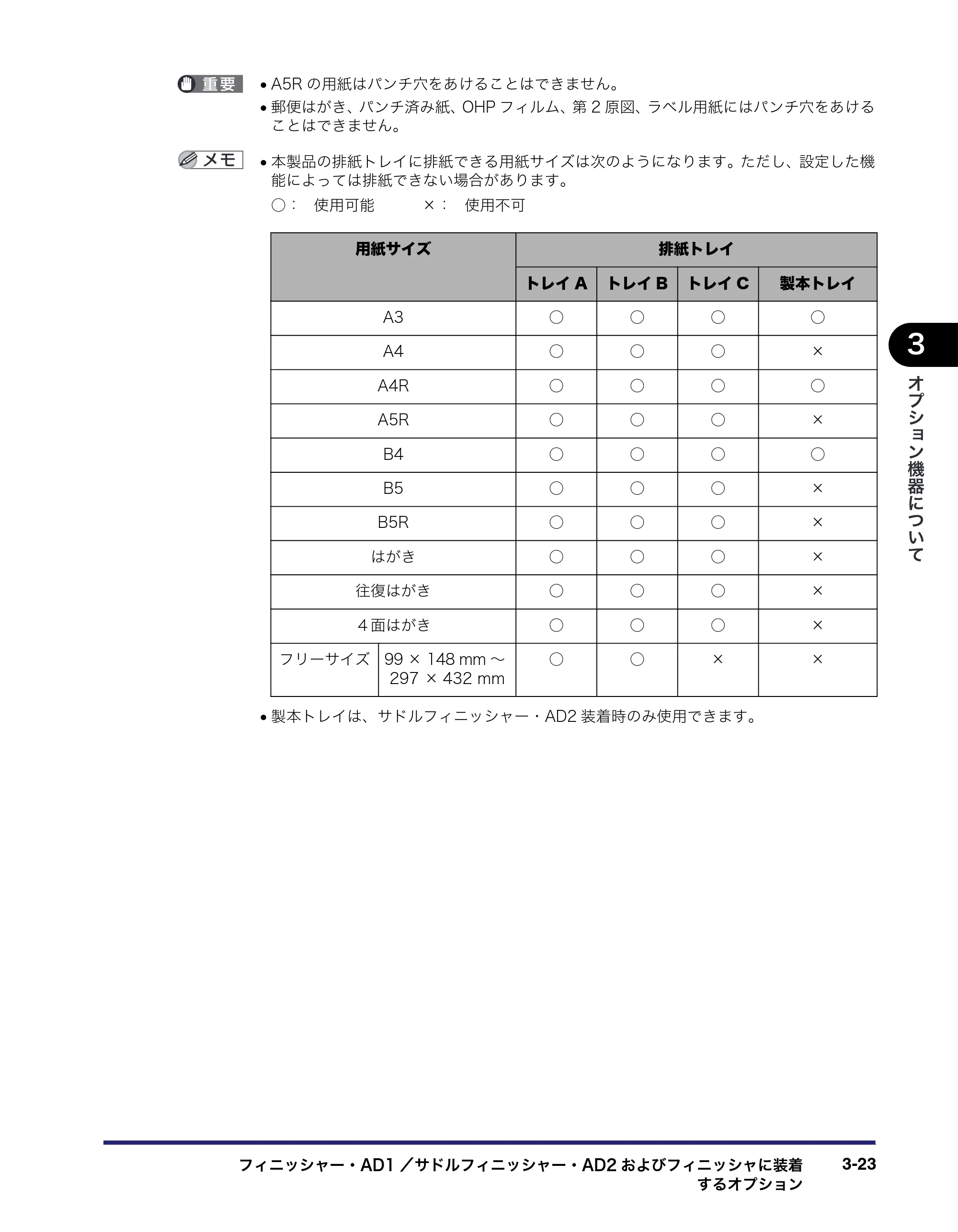 キヤノン iR5075N/5065/5065N/5055/5055N ユーザーズガイド （PDF形式／29.91Mバイト） — 原本ページ — 147ページ
