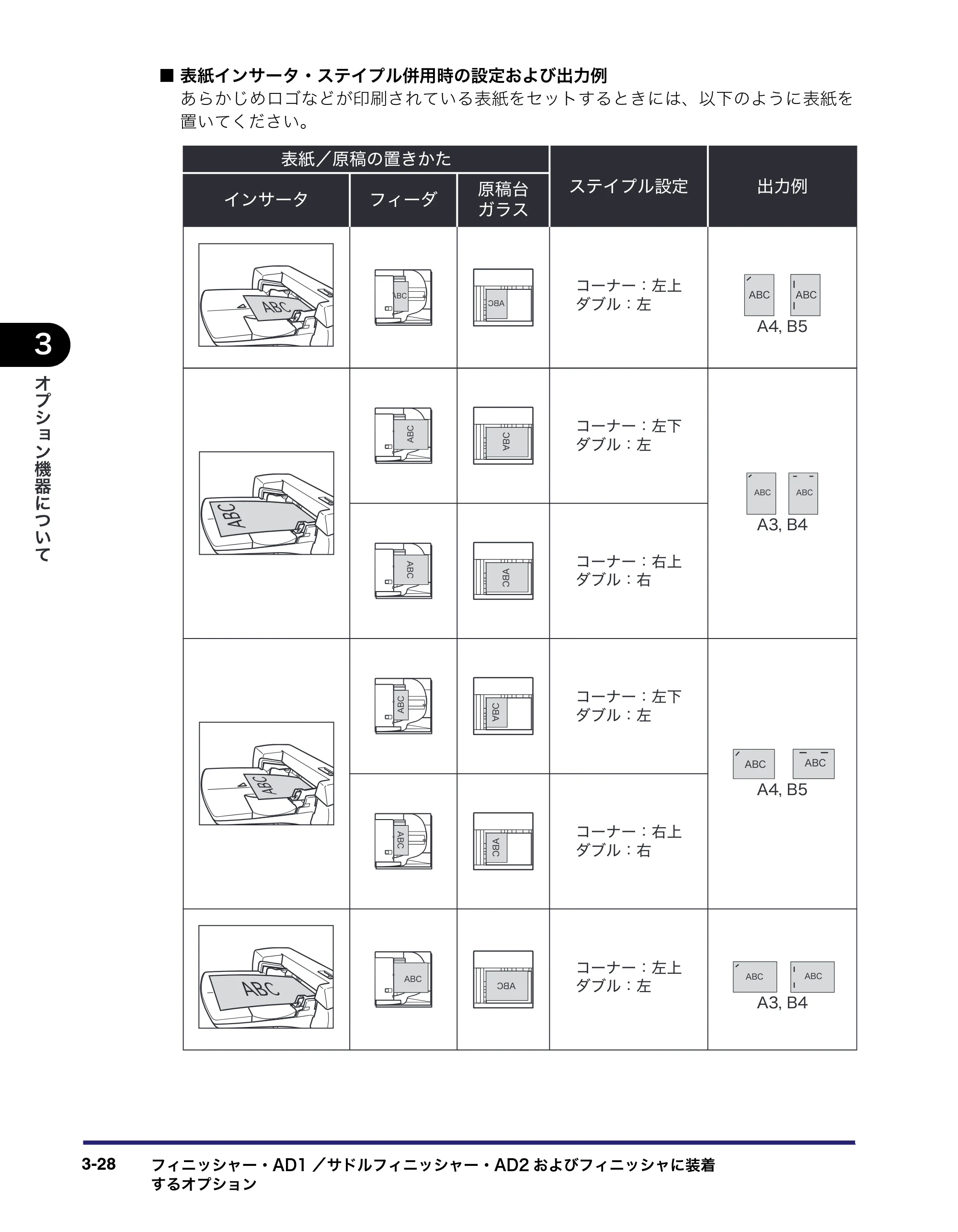 キヤノン iR5075N/5065/5065N/5055/5055N ユーザーズガイド （PDF形式／29.91Mバイト） — 原本ページ — 152ページ