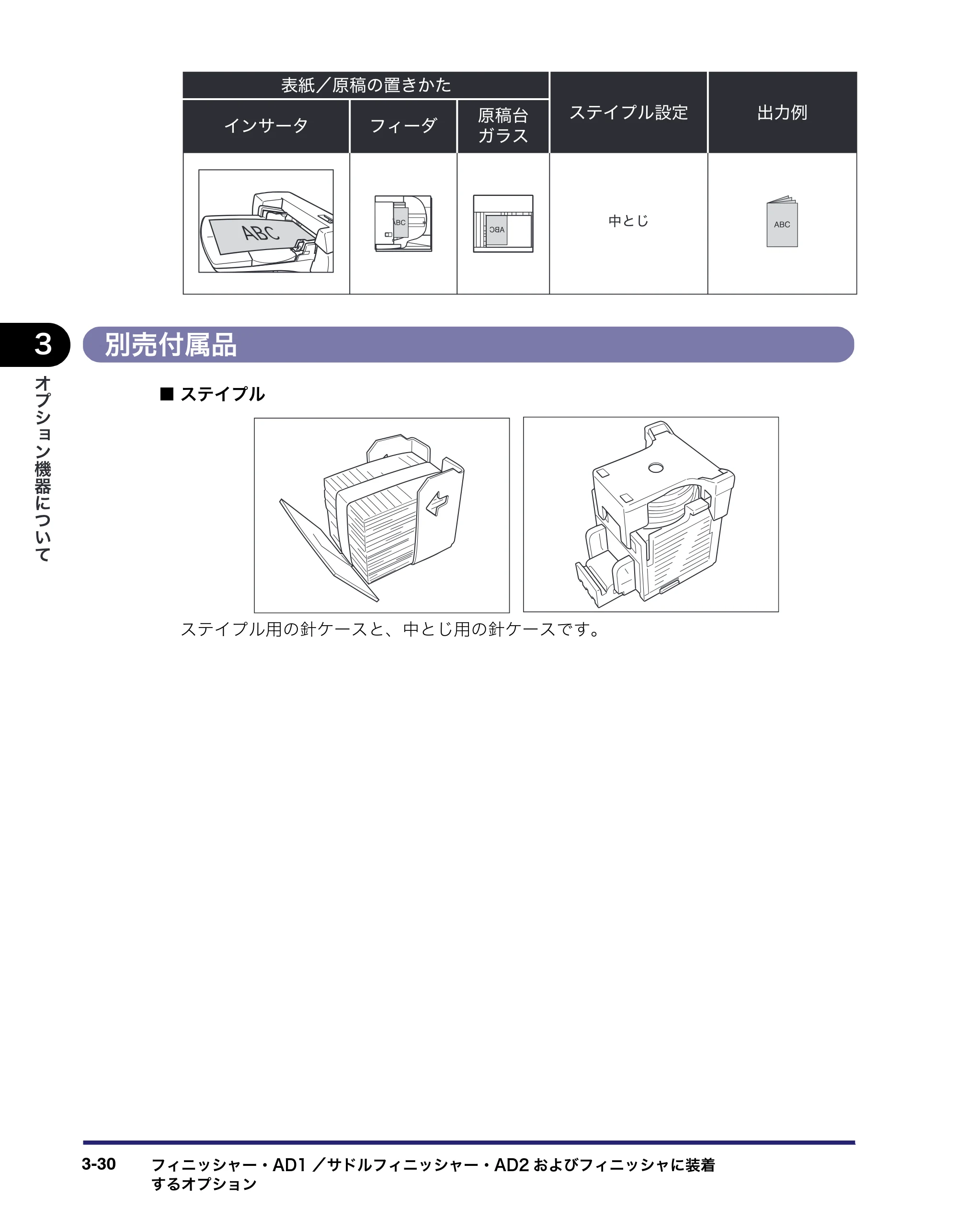 キヤノン iR5075N/5065/5065N/5055/5055N ユーザーズガイド （PDF形式／29.91Mバイト） — 原本ページ — 154ページ