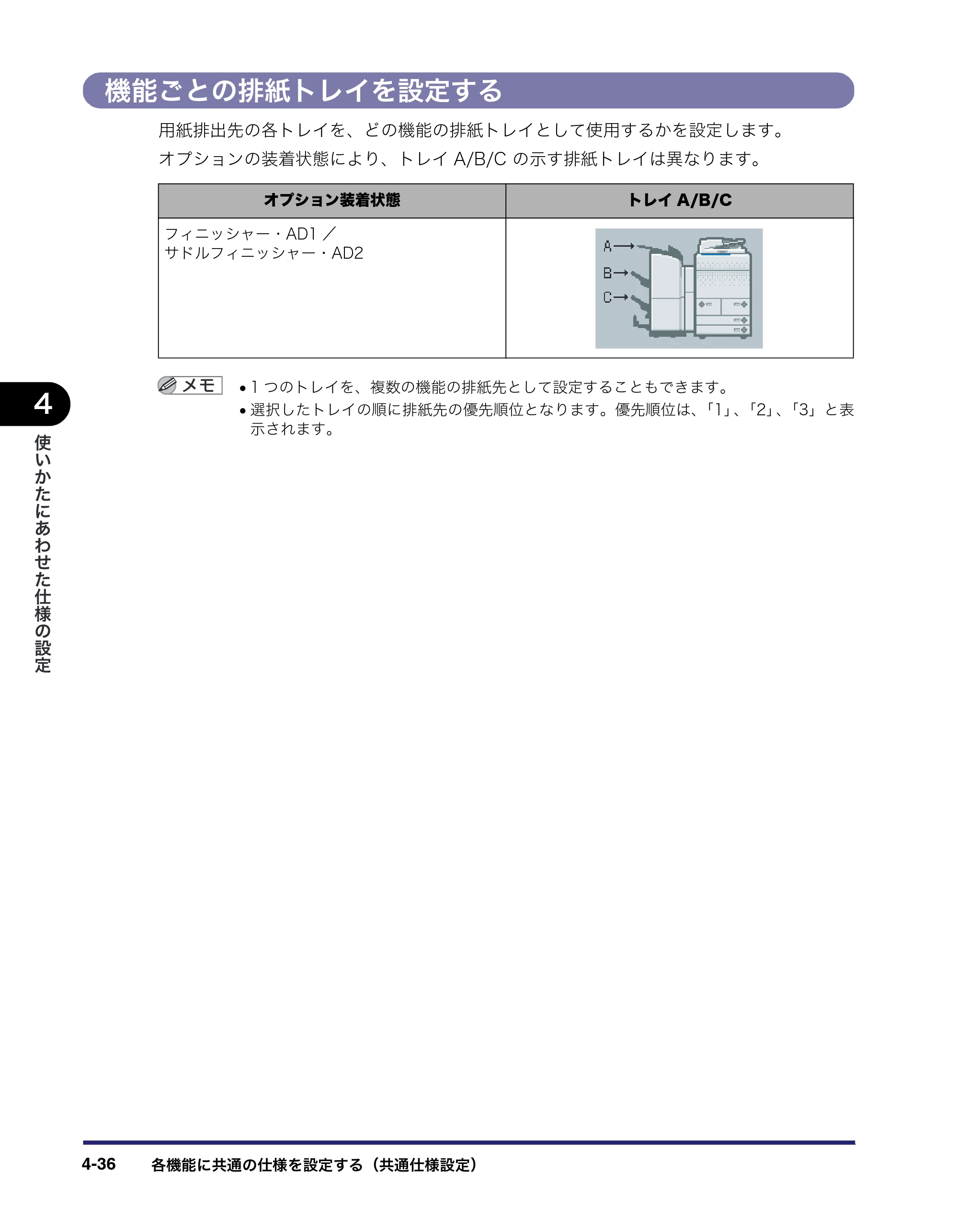 キヤノン iR5075N/5065/5065N/5055/5055N ユーザーズガイド （PDF形式／29.91Mバイト） — 原本ページ — 214ページ