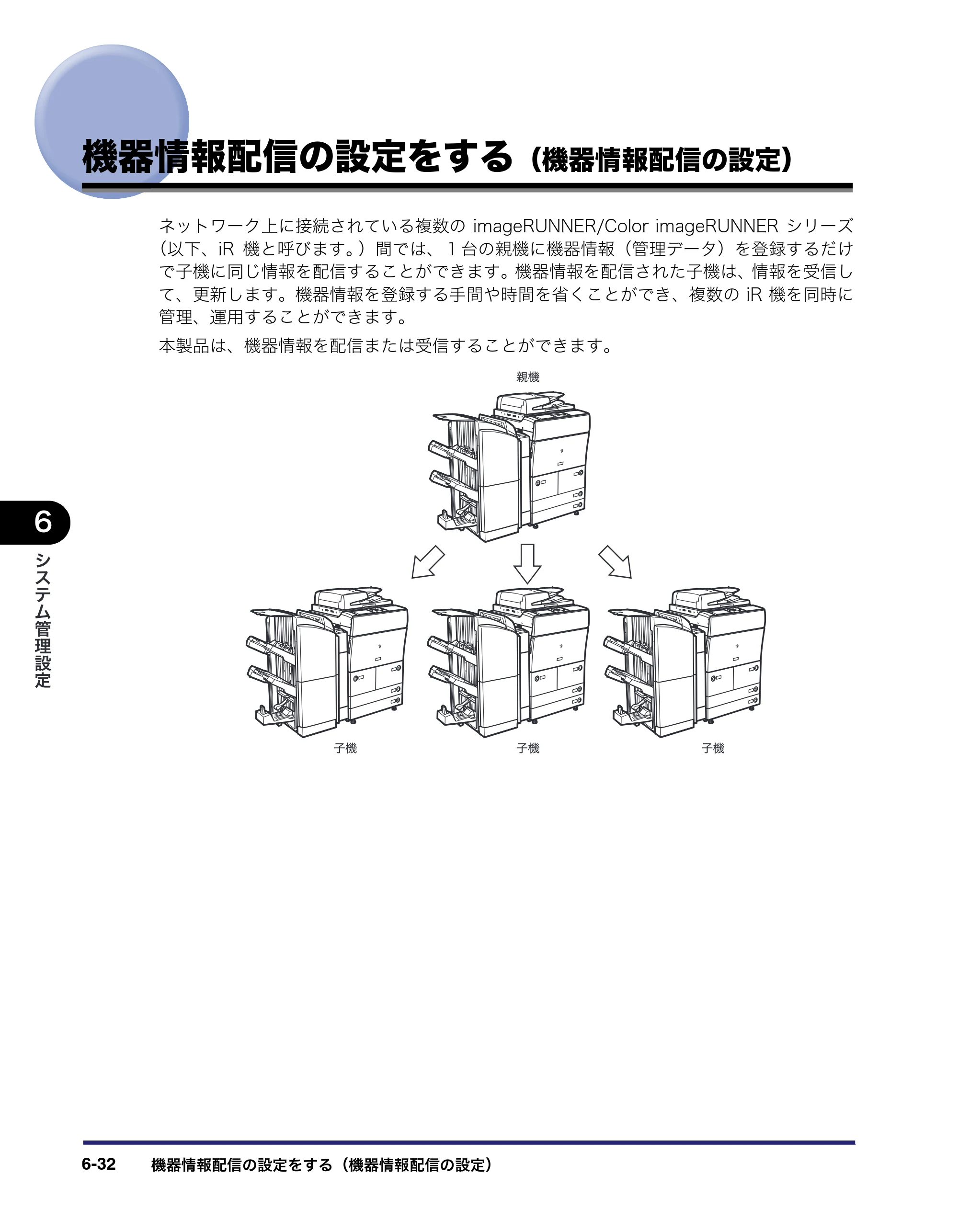 キヤノン iR5075N/5065/5065N/5055/5055N ユーザーズガイド （PDF形式／29.91Mバイト） — 原本ページ — 290ページ