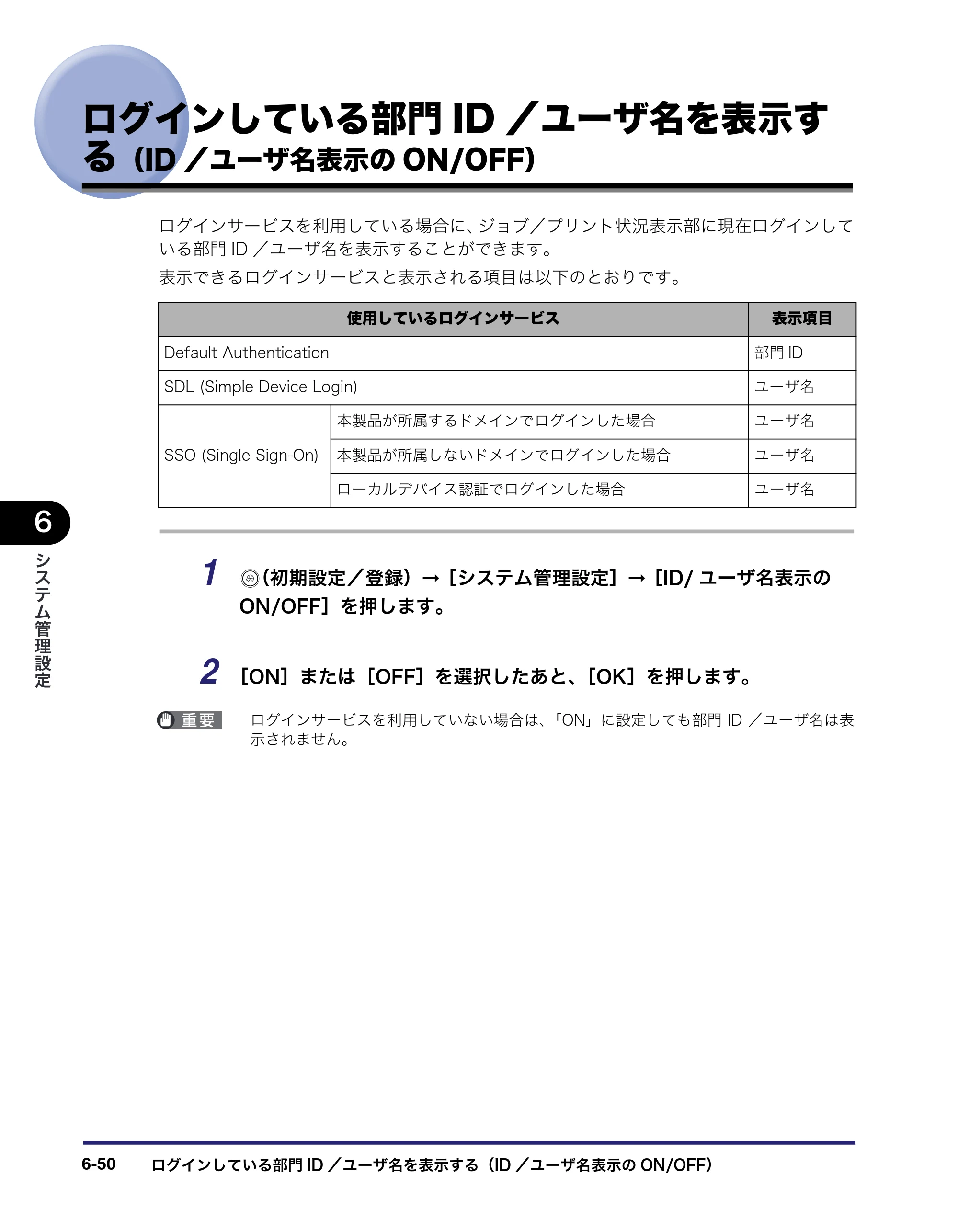 キヤノン iR5075N/5065/5065N/5055/5055N ユーザーズガイド （PDF形式／29.91Mバイト） — 原本ページ — 308ページ