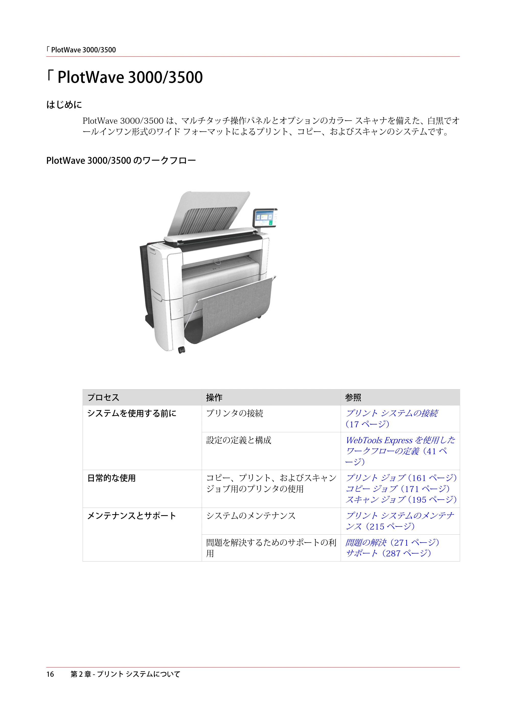 キヤノン PlotWave 3000 操作ガイド 2021年10月2日掲載 （PDF形式／11.7Mバイト） — 「 PlotWave 3000/3500 — 原本ページ — 16ページ