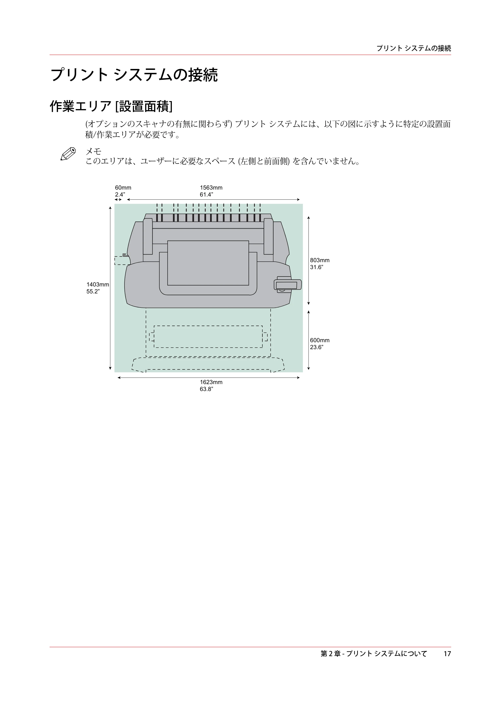 キヤノン PlotWave 3000 操作ガイド 2021年10月2日掲載 （PDF形式／11.7Mバイト） — プリント システムの接続 — 原本ページ — 17ページ