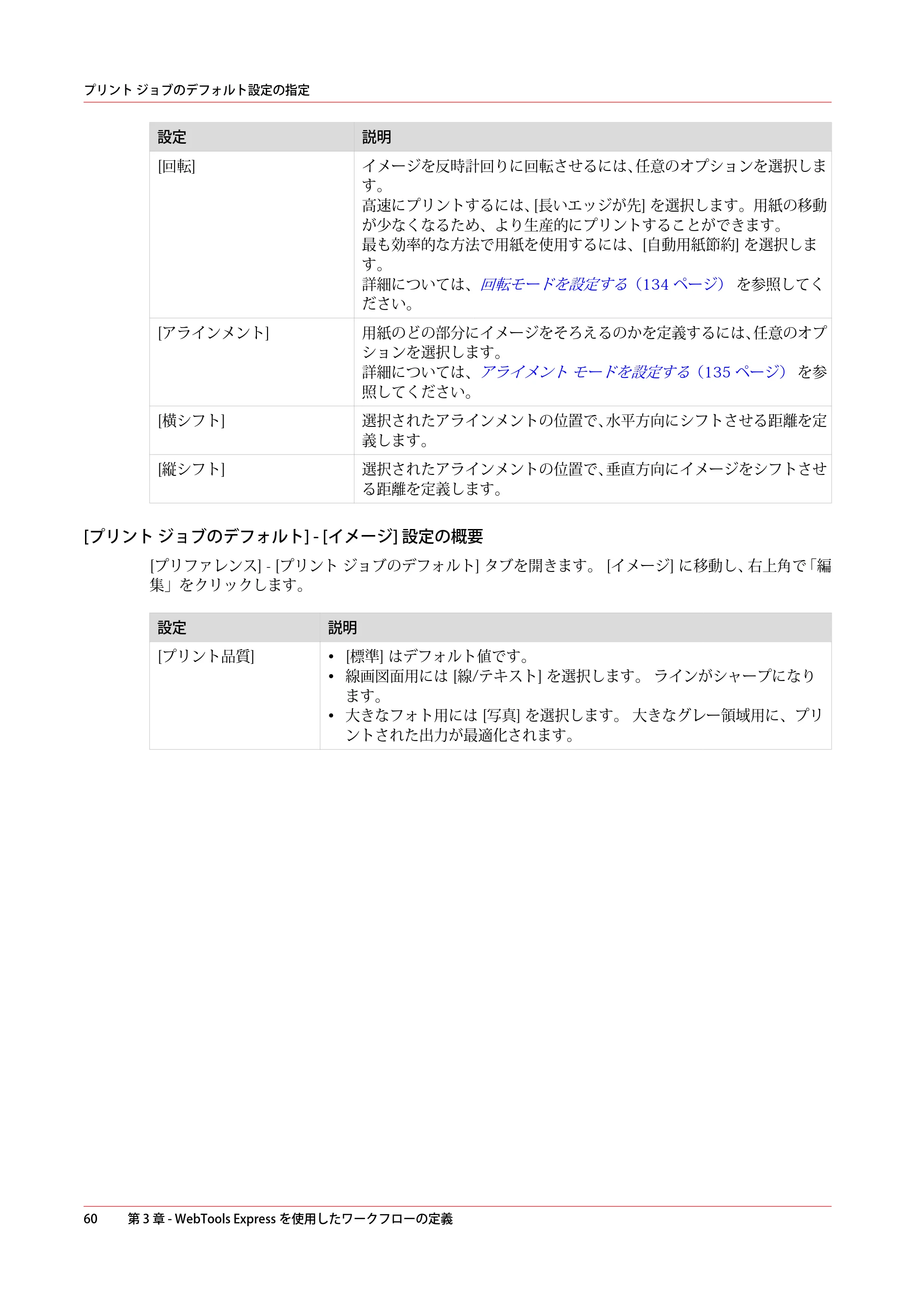 キヤノン PlotWave 3000 操作ガイド 2021年10月2日掲載 （PDF形式／11.7Mバイト） — 原本ページ — 60ページ