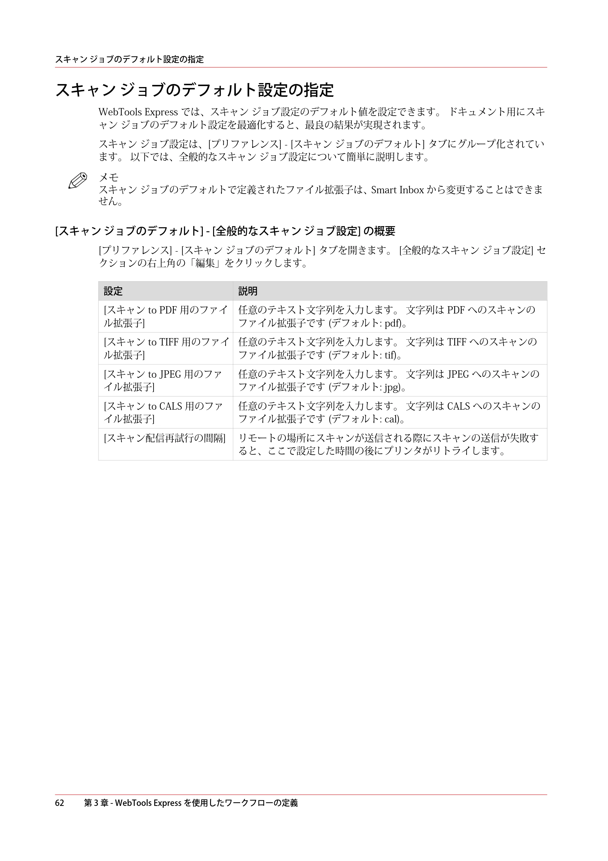 キヤノン PlotWave 3000 操作ガイド 2021年10月2日掲載 （PDF形式／11.7Mバイト） — スキャン ジョブのデフォルト設定の指定 — 原本ページ — 62ページ