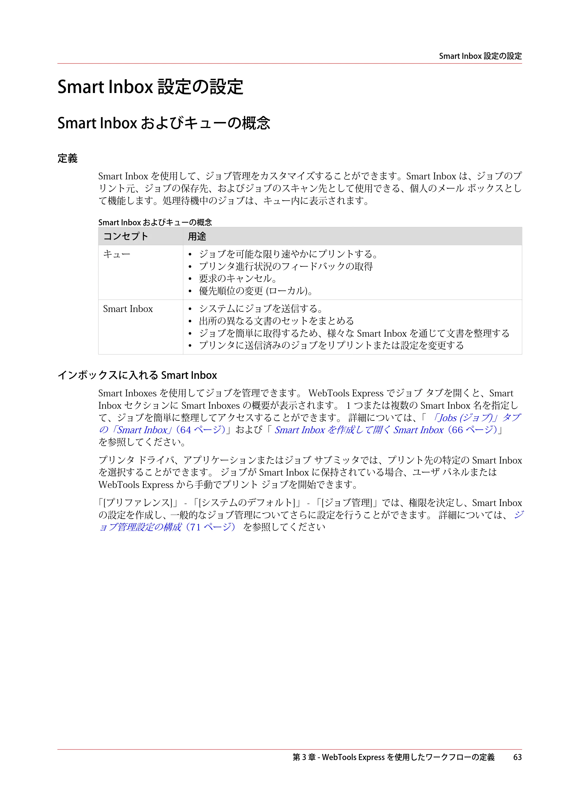 キヤノン PlotWave 3000 操作ガイド 2021年10月2日掲載 （PDF形式／11.7Mバイト） — Smart Inbox 設定の設定 — 原本ページ — 63ページ