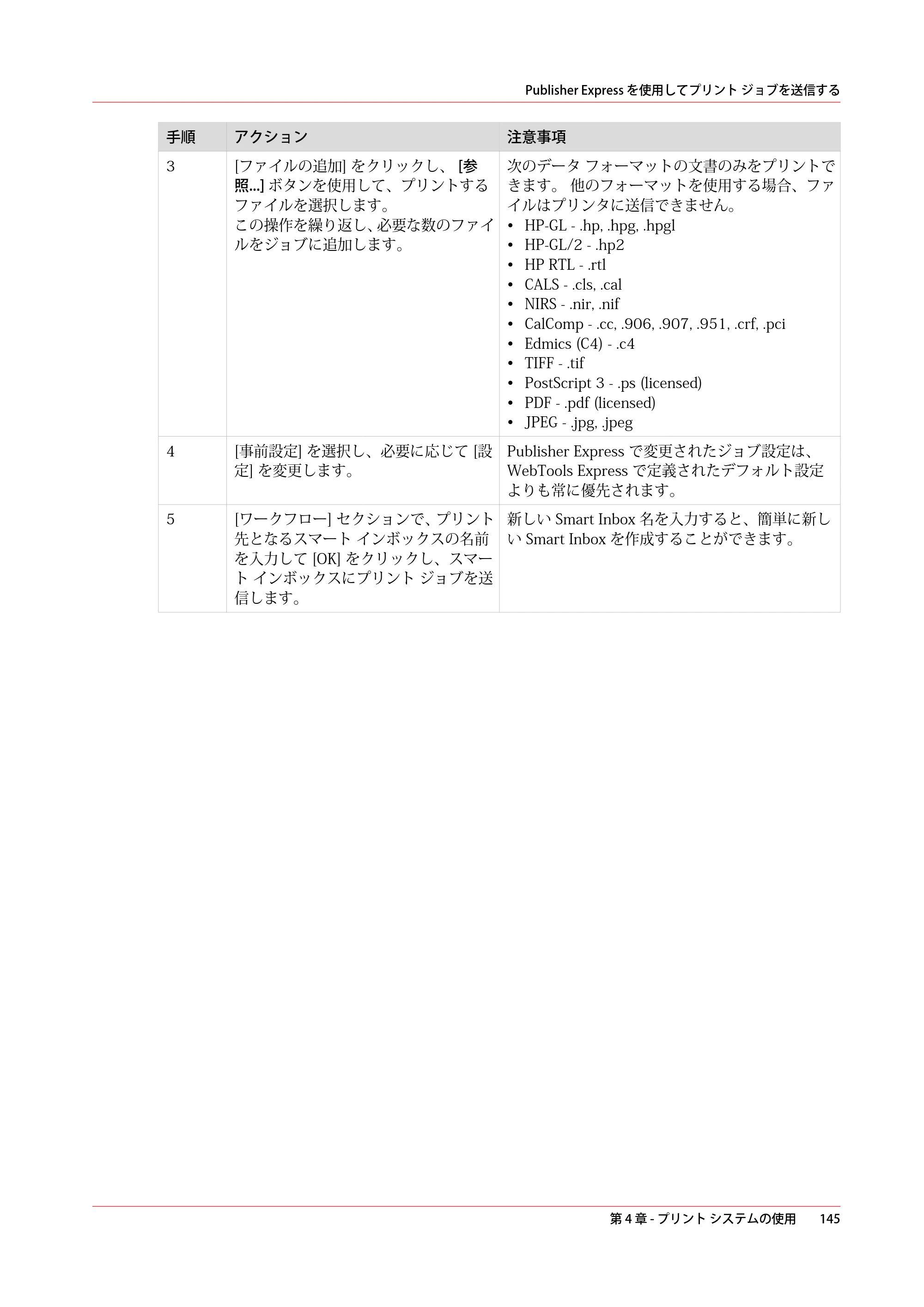 キヤノン PlotWave 3000 操作ガイド 2021年10月2日掲載 （PDF形式／11.7Mバイト） — 原本ページ — 145ページ
