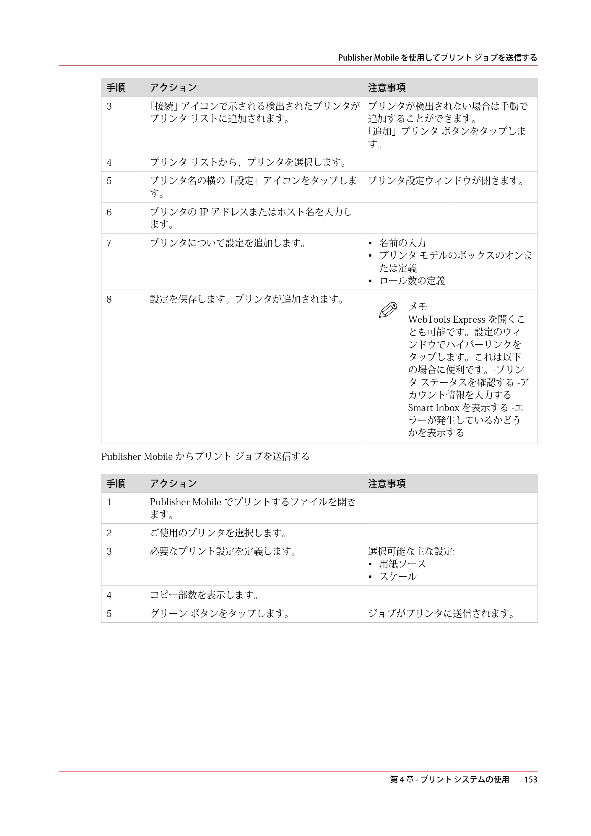 キヤノン PlotWave 3000 操作ガイド 2021年10月2日掲載 （PDF形式／11.7Mバイト） — 原本ページ — 153ページ