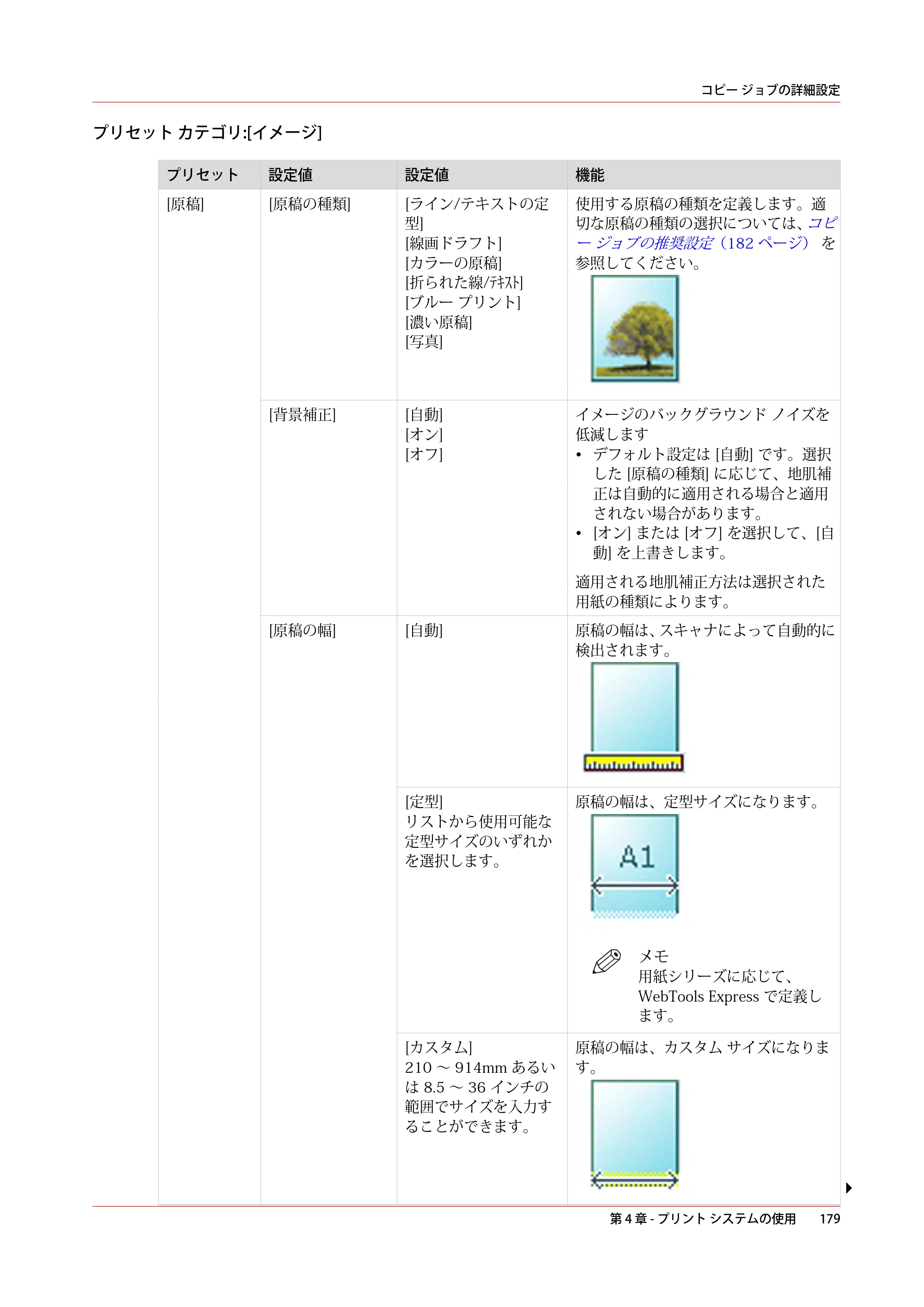 キヤノン PlotWave 3000 操作ガイド 2021年10月2日掲載 （PDF形式／11.7Mバイト） — 原本ページ — 179ページ