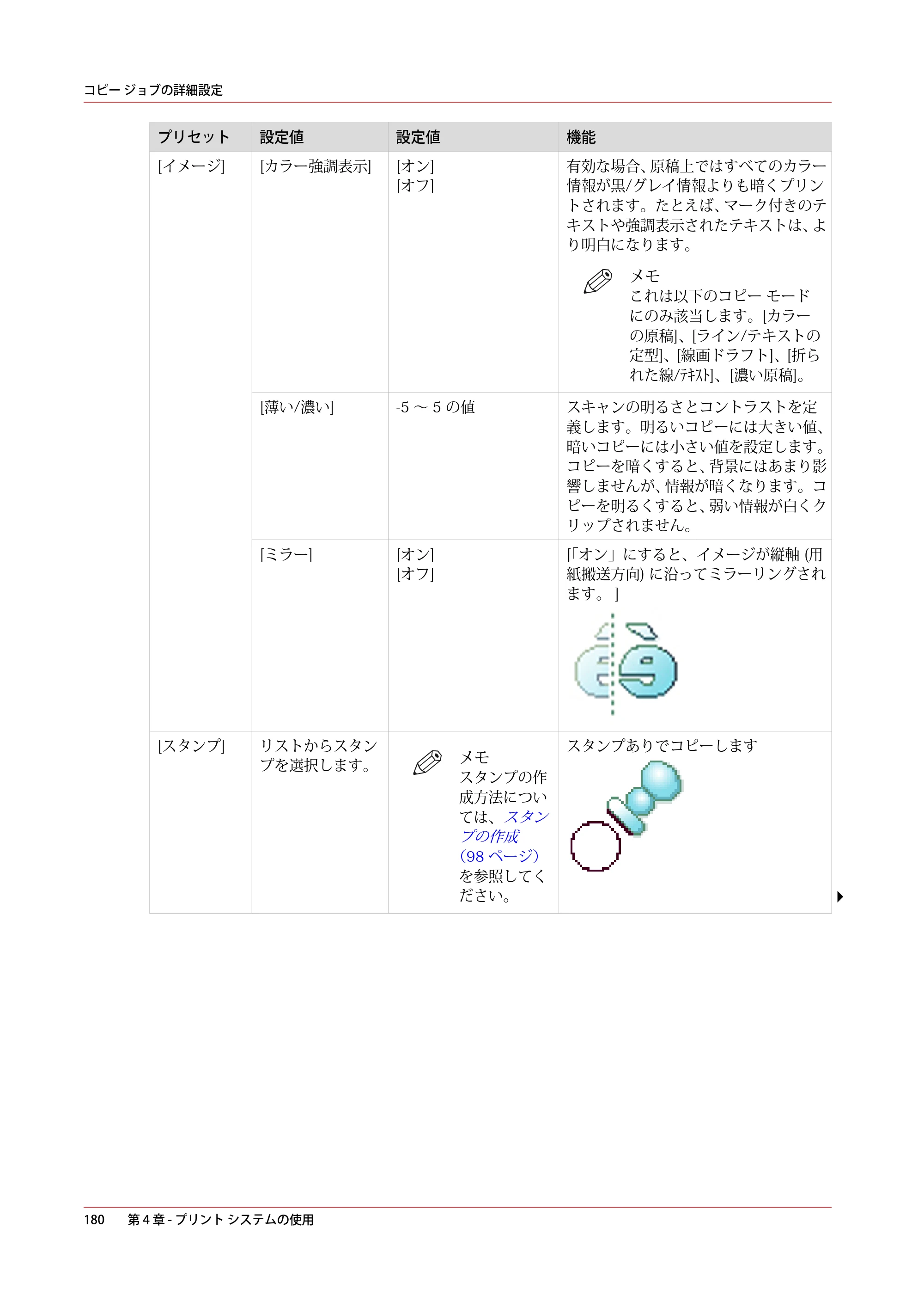 キヤノン PlotWave 3000 操作ガイド 2021年10月2日掲載 （PDF形式／11.7Mバイト） — 原本ページ — 180ページ