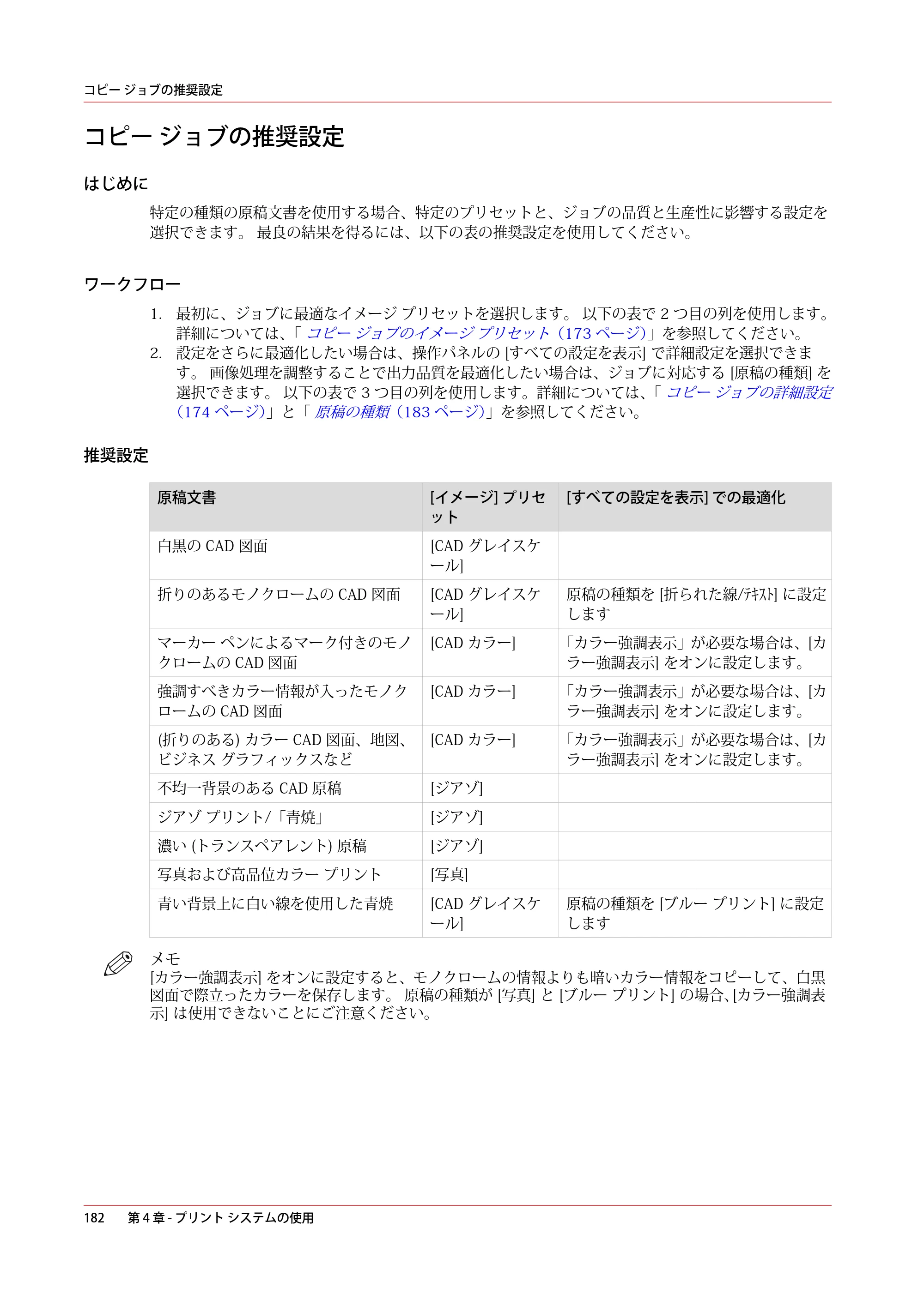 キヤノン PlotWave 3000 操作ガイド 2021年10月2日掲載 （PDF形式／11.7Mバイト） — コピー ジョブの推奨設定 — 原本ページ — 182ページ