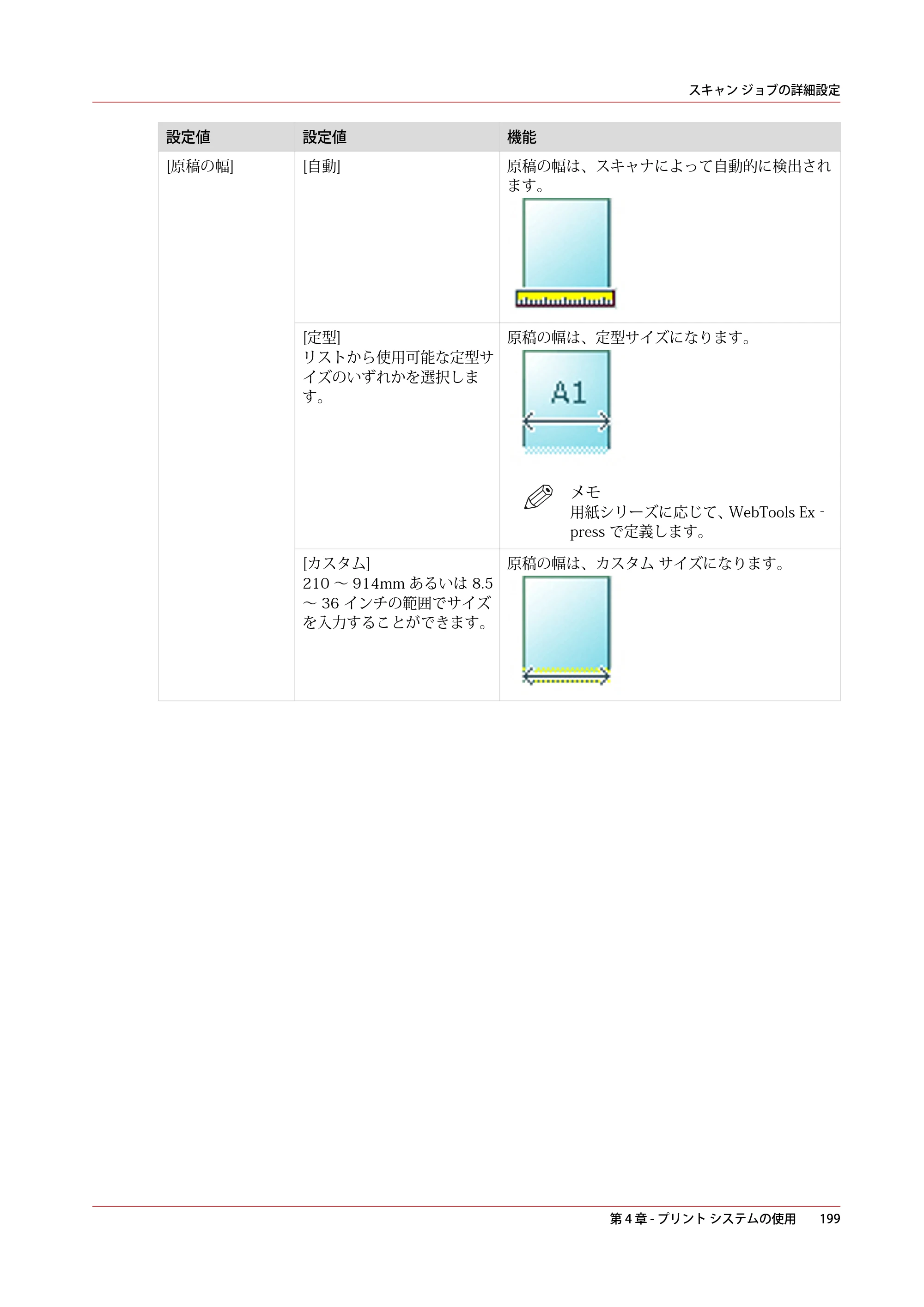 キヤノン PlotWave 3000 操作ガイド 2021年10月2日掲載 （PDF形式／11.7Mバイト） — 原本ページ — 199ページ