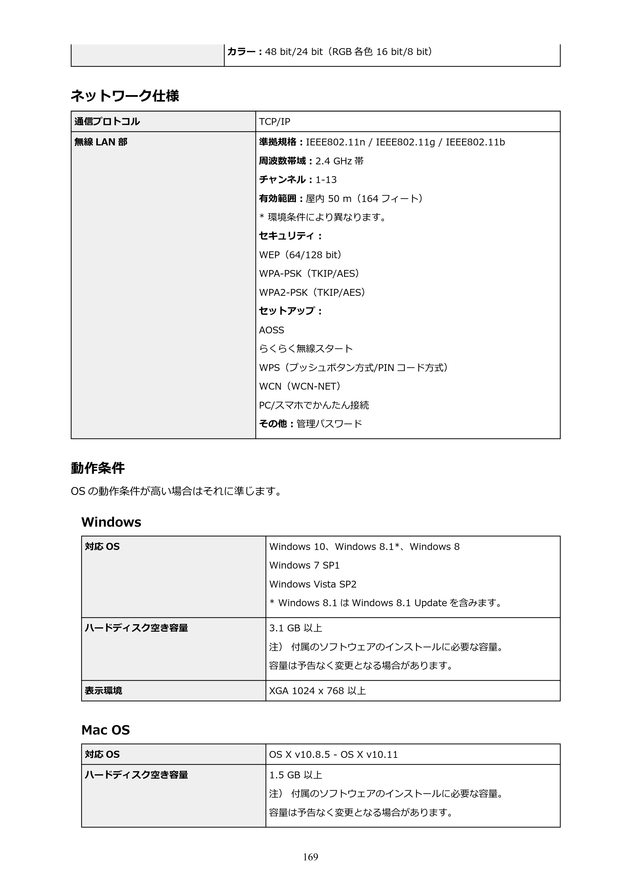 キヤノン PIXUS TS8030 電子マニュアル PDF版（Mac版）（PDF：15.5MB） — 原本ページ — 169ページ