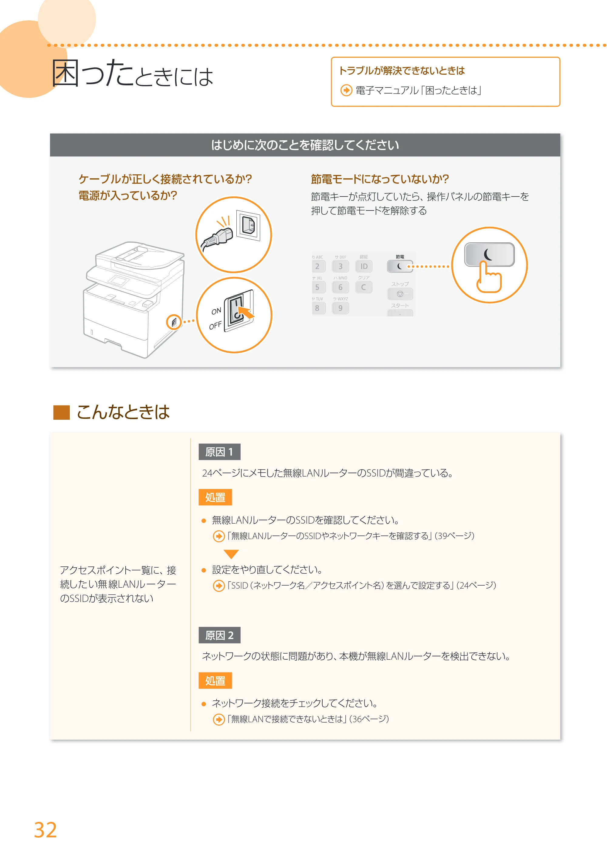 キヤノン MF511dw かんたん設置ガイド 2017年8月3日更新(PDF:16.1MB) — 原本ページ — 32ページ