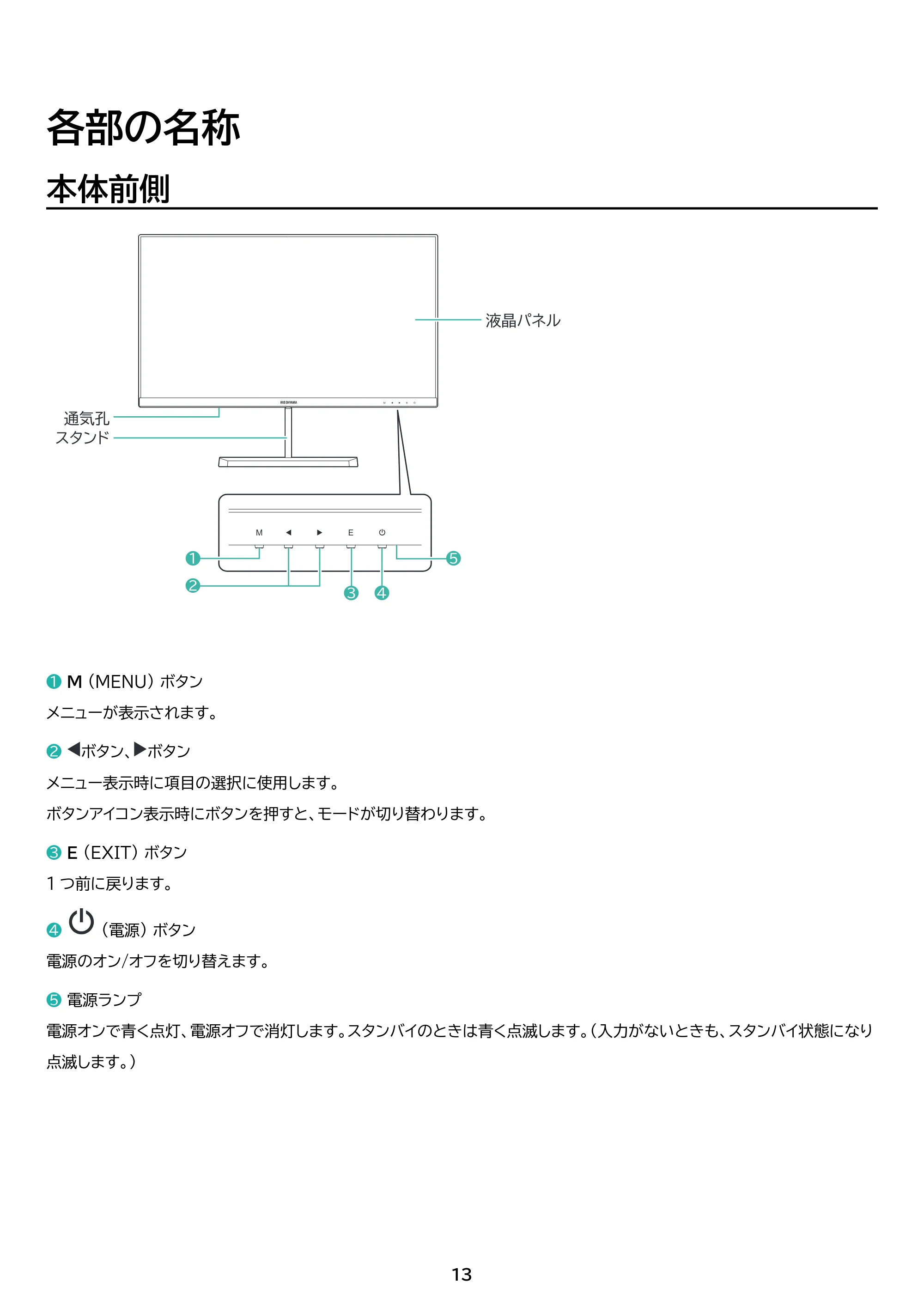 アイリスオーヤマ DT-FF213R 取扱説明書 — 原本ページ — 13ページ