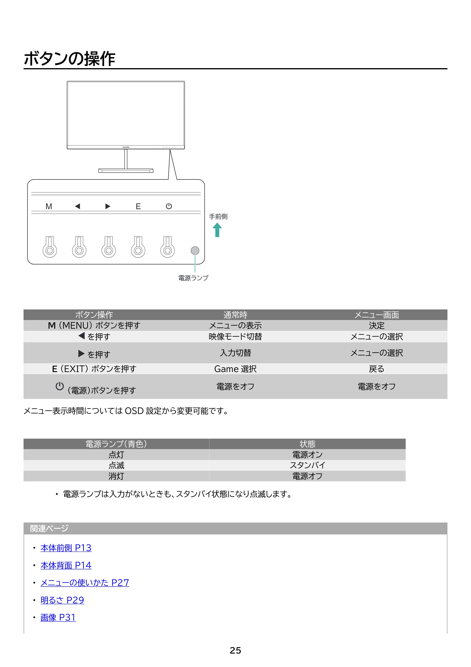 アイリスオーヤマ DT-FF213R 取扱説明書 — 原本ページ — 25ページ