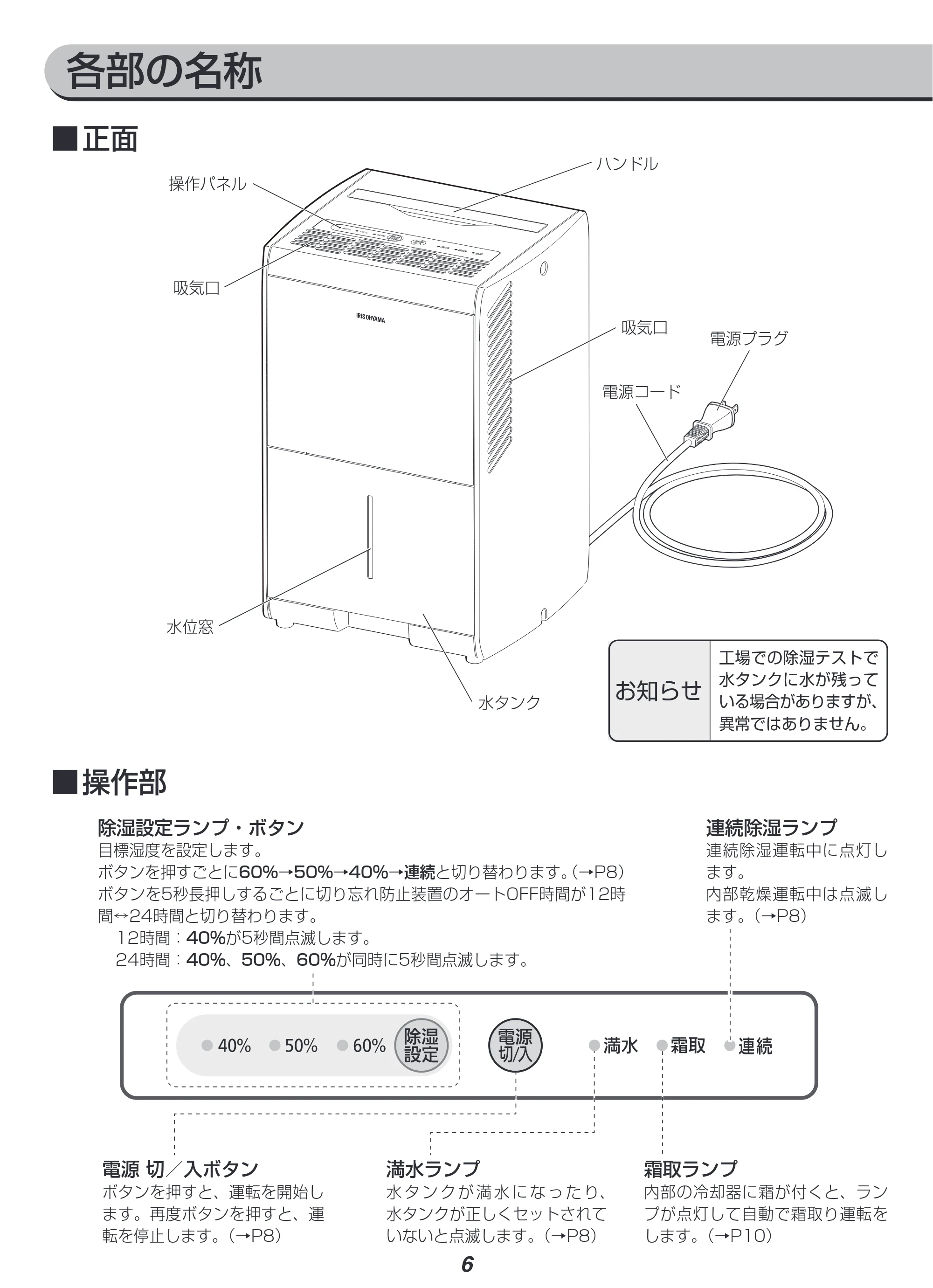 アイリスオーヤマ KIJC-J56 取扱説明書 — 原本ページ — 6ページ