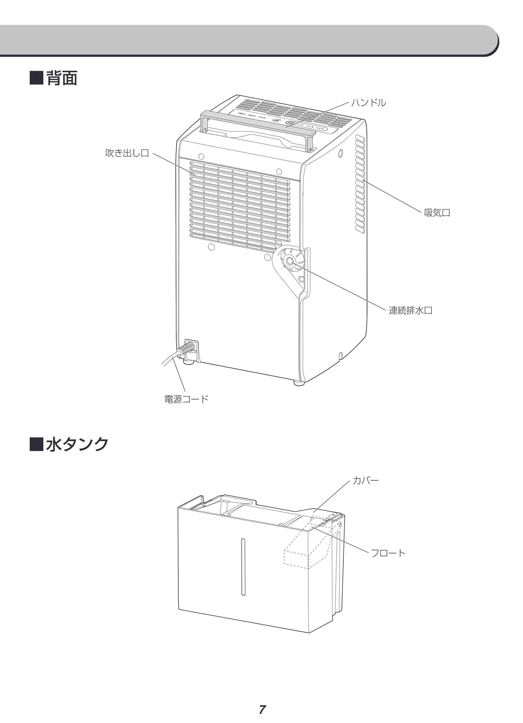 アイリスオーヤマ KIJC-J56 取扱説明書 — 原本ページ — 7ページ