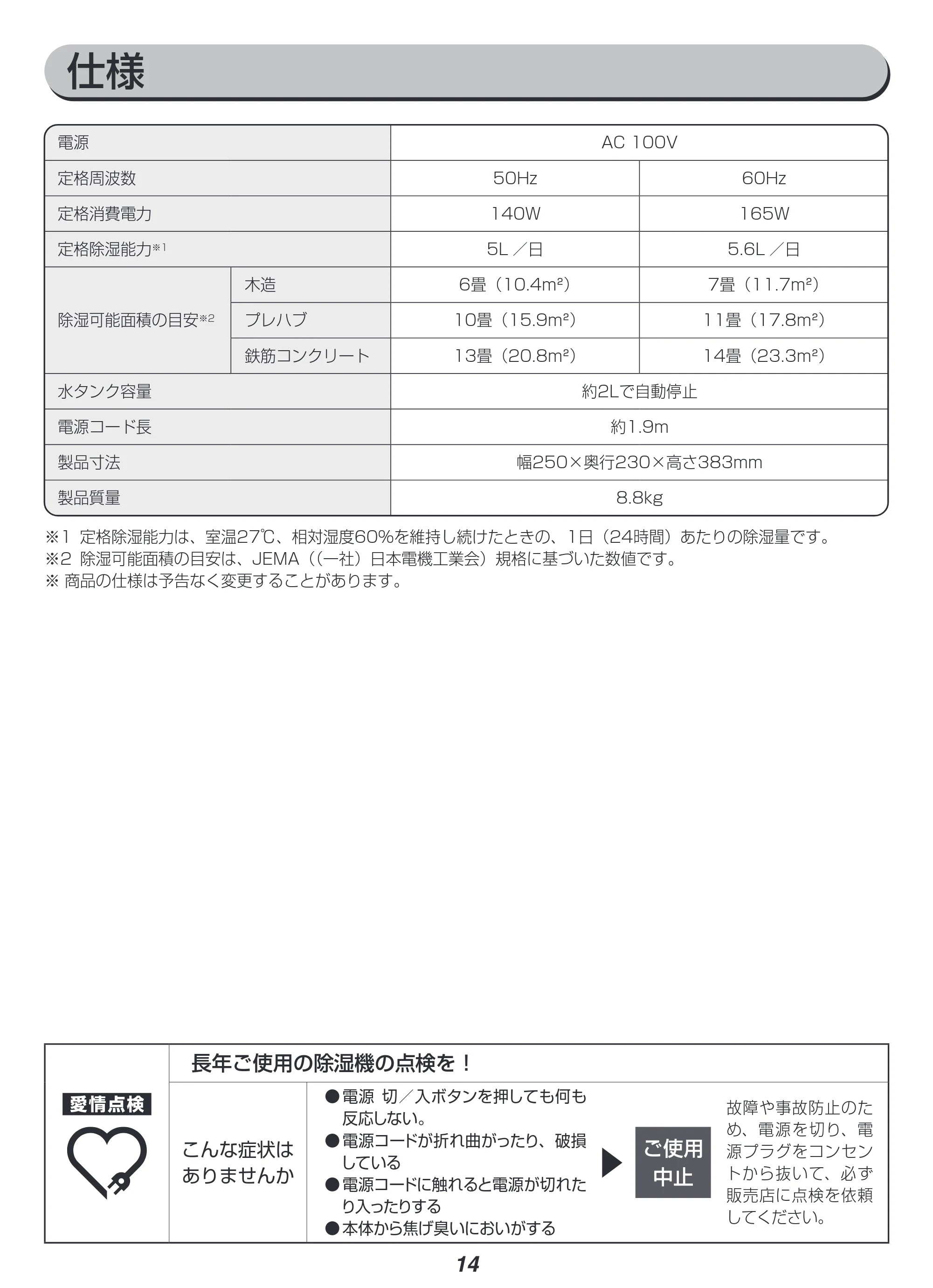 アイリスオーヤマ KIJC-J56 取扱説明書 — 原本ページ — 14ページ