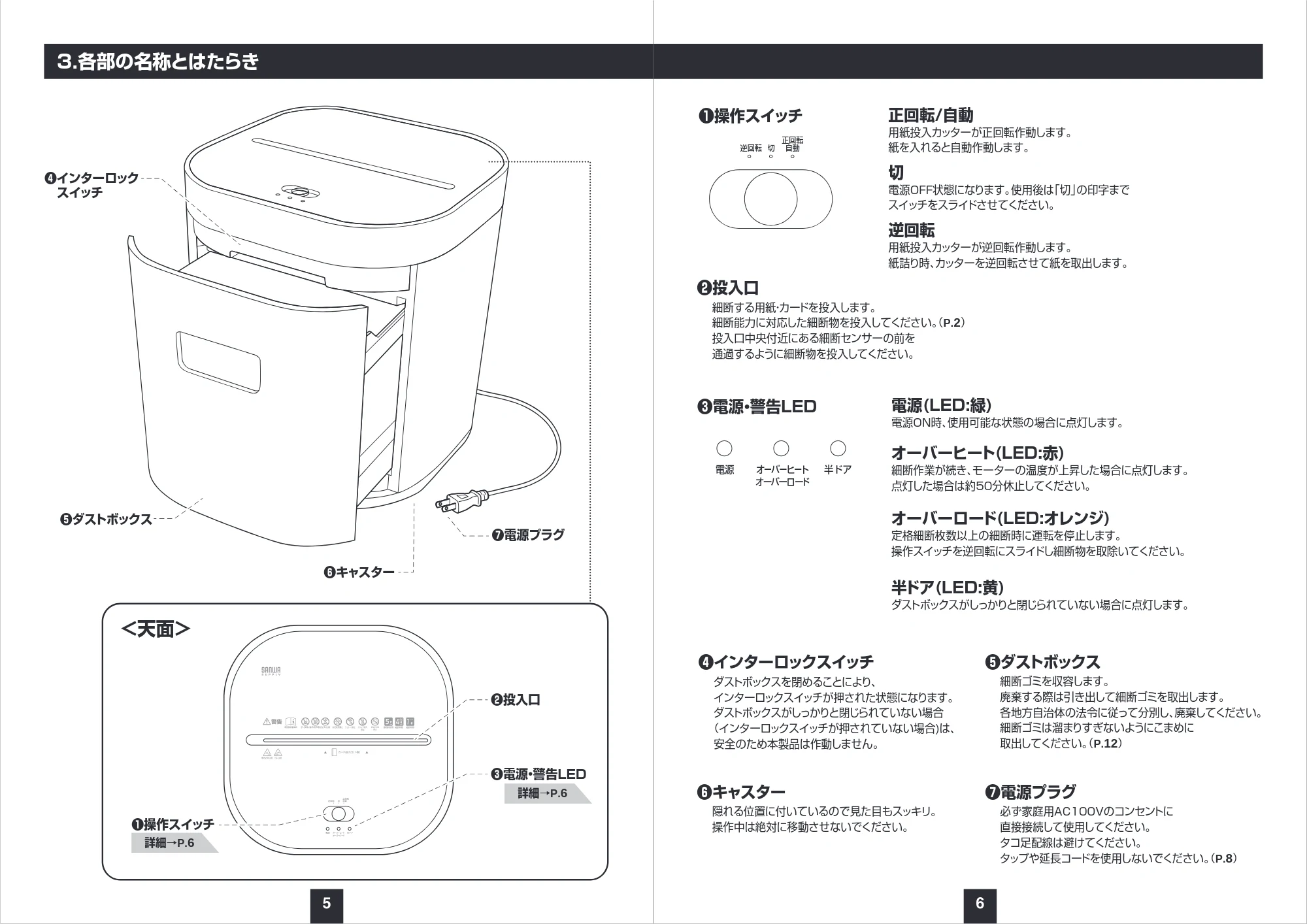 サンワサプライ PSD-MC001W 取扱説明書 — 原本ページ — 4ページ