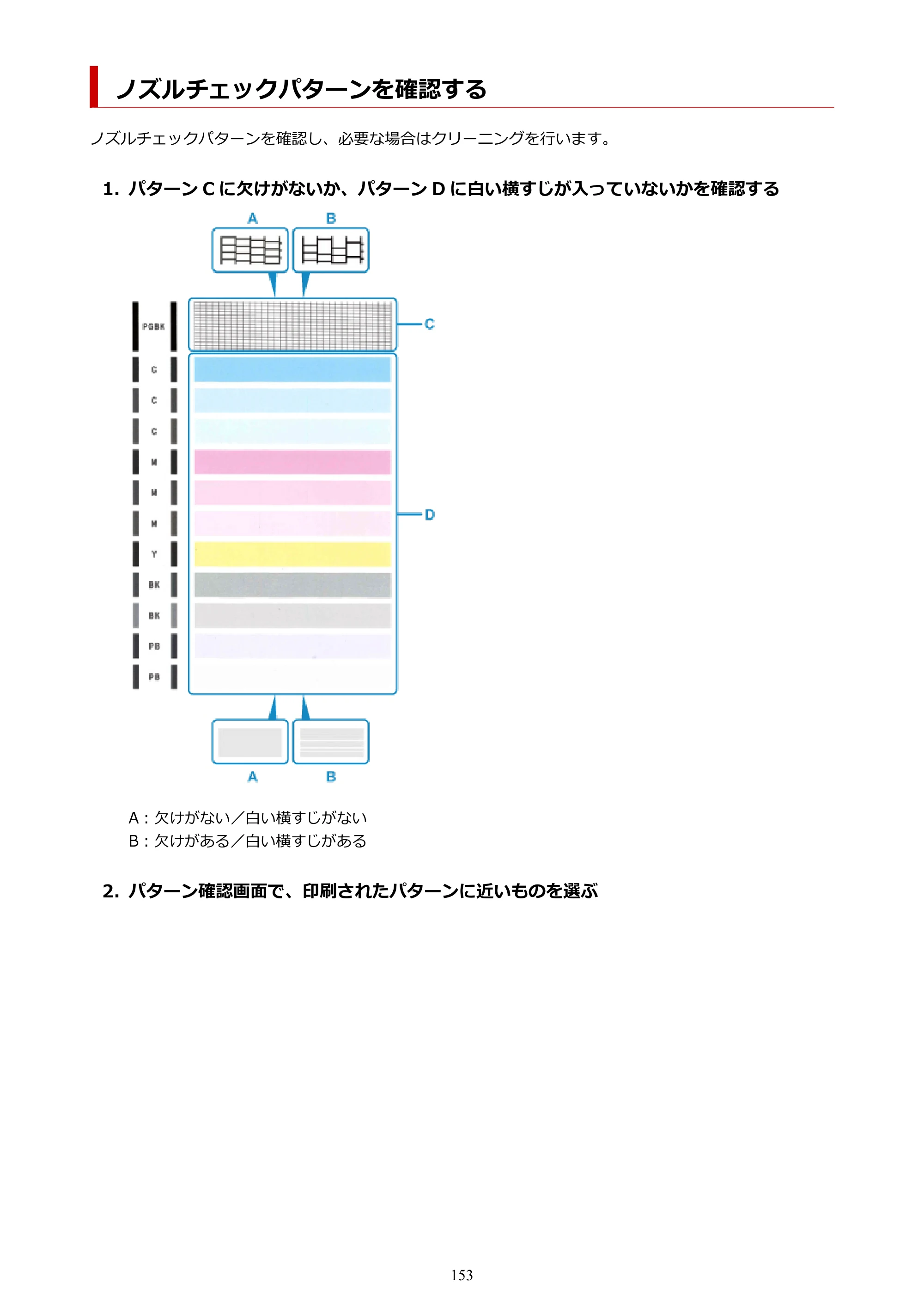 キヤノン PIXUS XK60 オンラインマニュアル PDF版（Windows版） — ノズルチェックパターンを確認する — 原本ページ — 153ページ