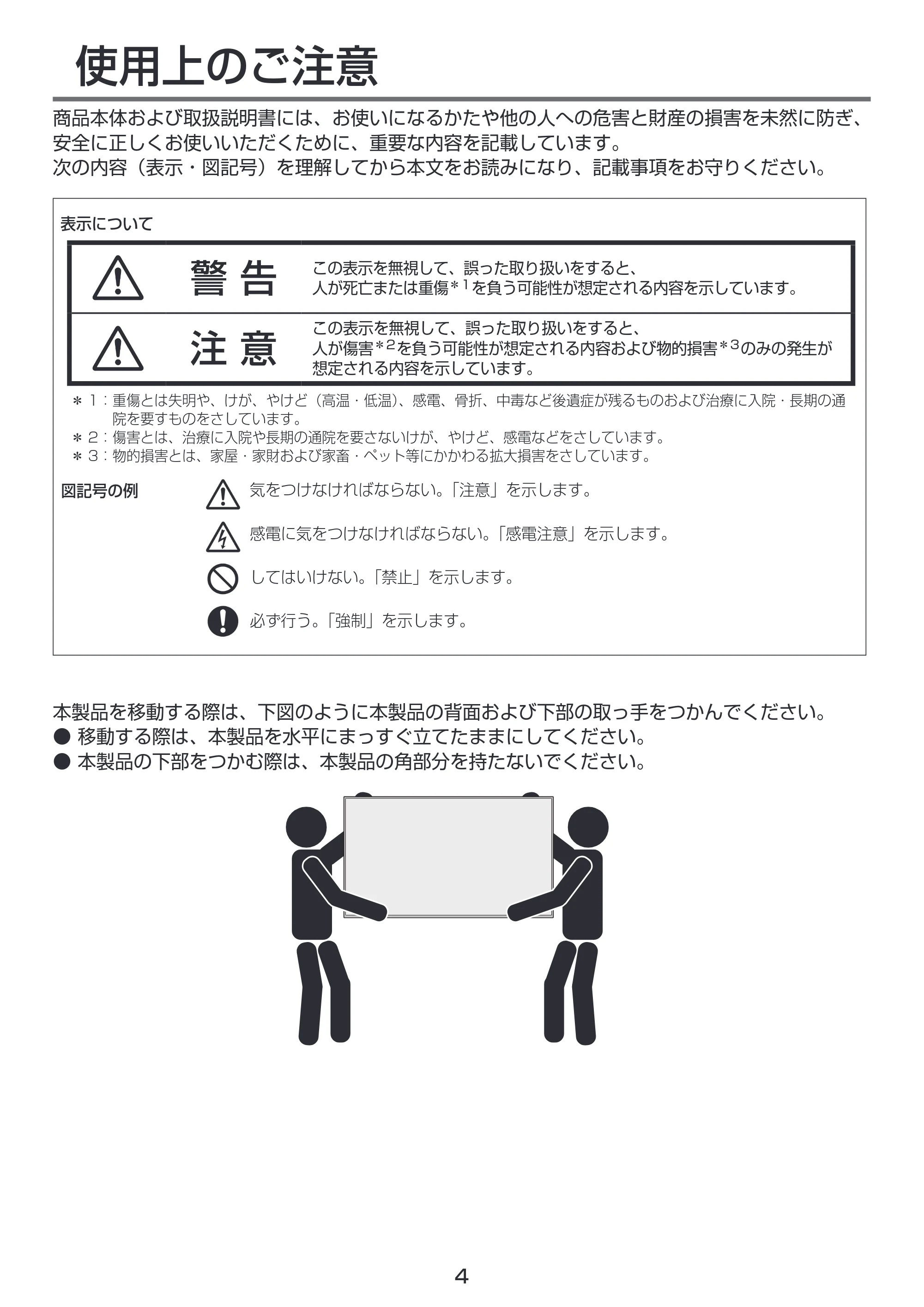 日立 LCM55-D1 / LCM49-D1 取扱説明書 — 使用上のご注意 — 原本ページ — 4ページ
