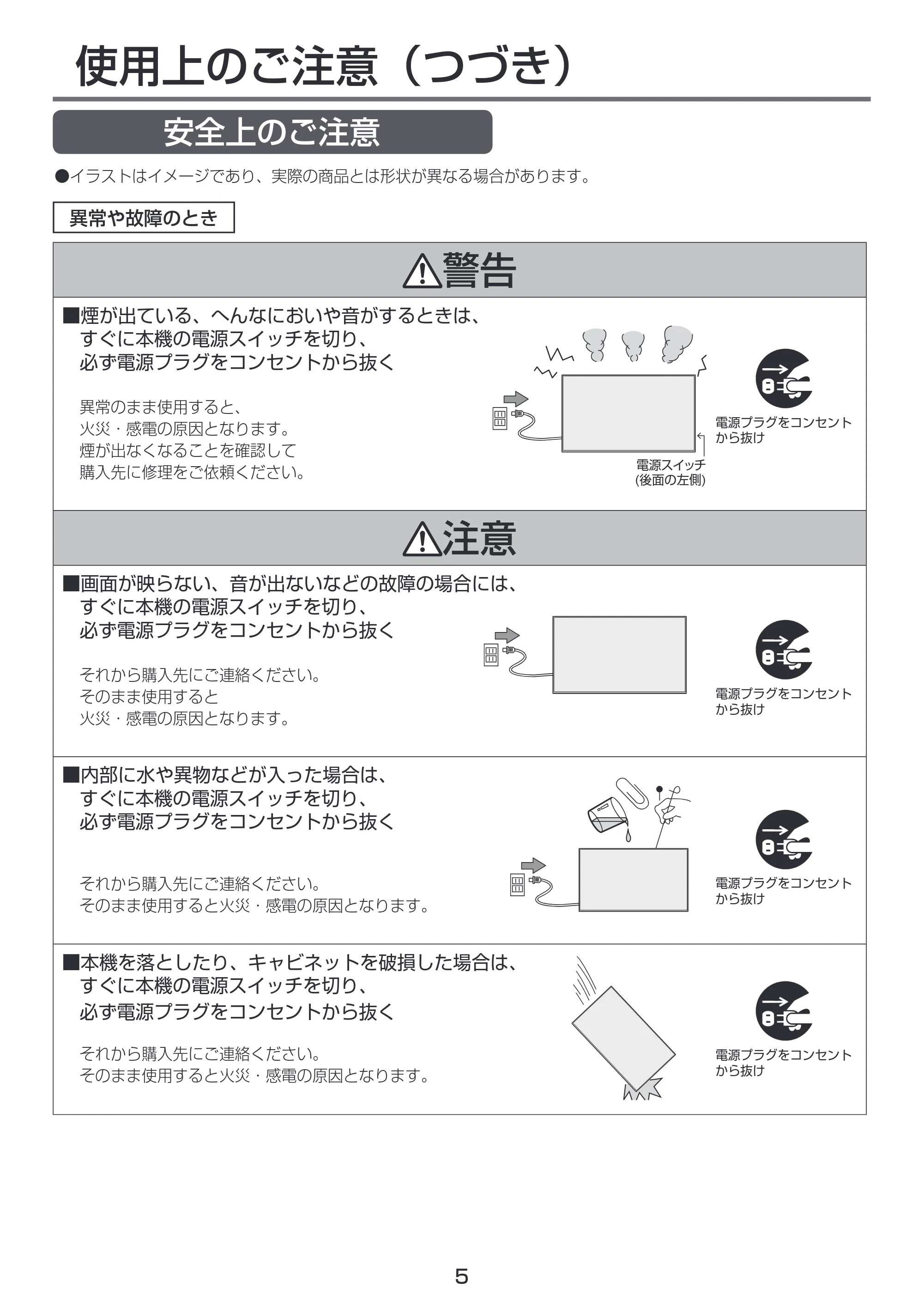 日立 LCM55-D1 / LCM49-D1 取扱説明書 — 安全上のご注意 — 原本ページ — 5ページ