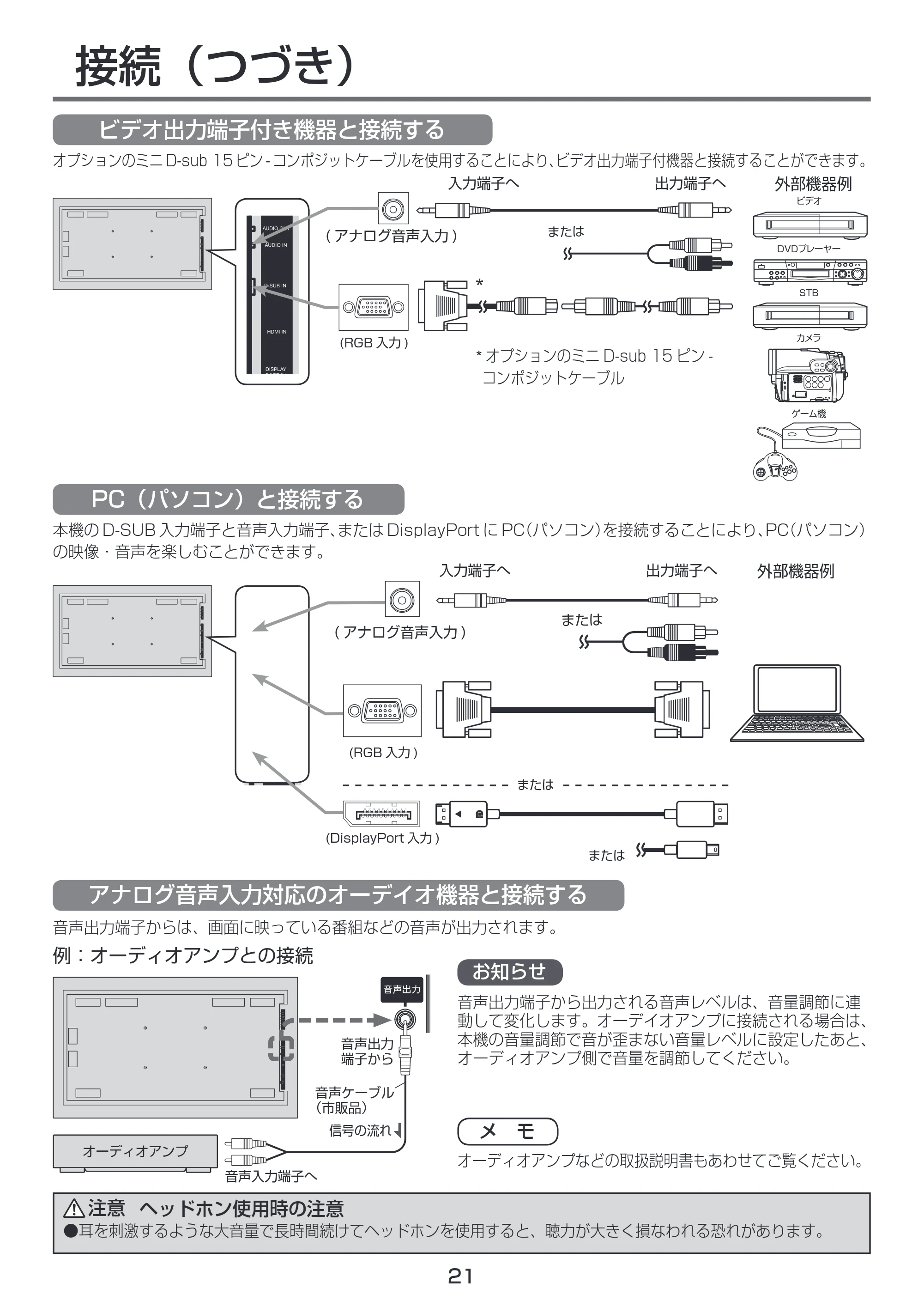 日立 LCM55-D1 / LCM49-D1 取扱説明書 — ビデオ出力端子付き機器と接続する — 原本ページ — 21ページ