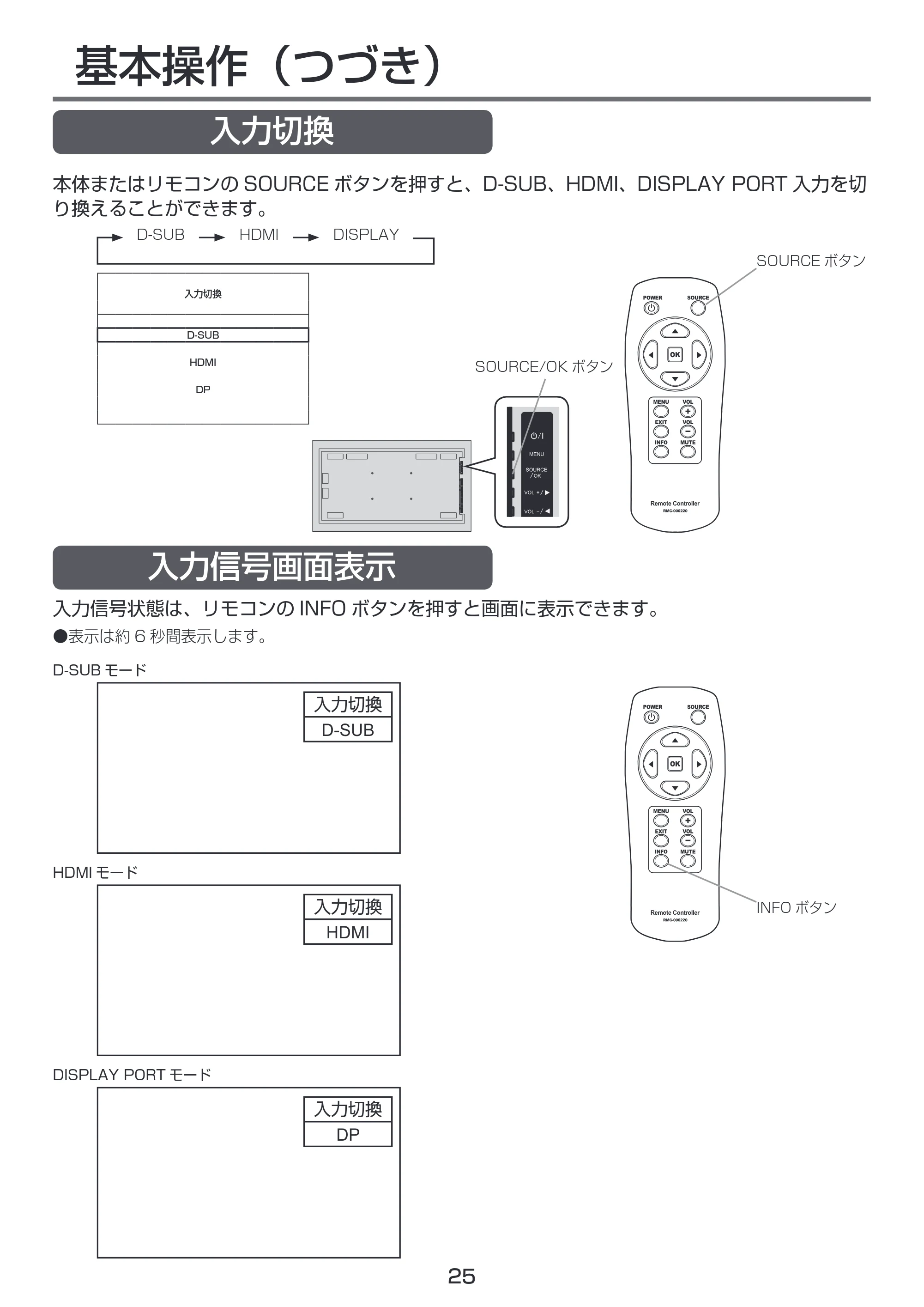 日立 LCM55-D1 / LCM49-D1 取扱説明書 — 入力切換 — 原本ページ — 25ページ