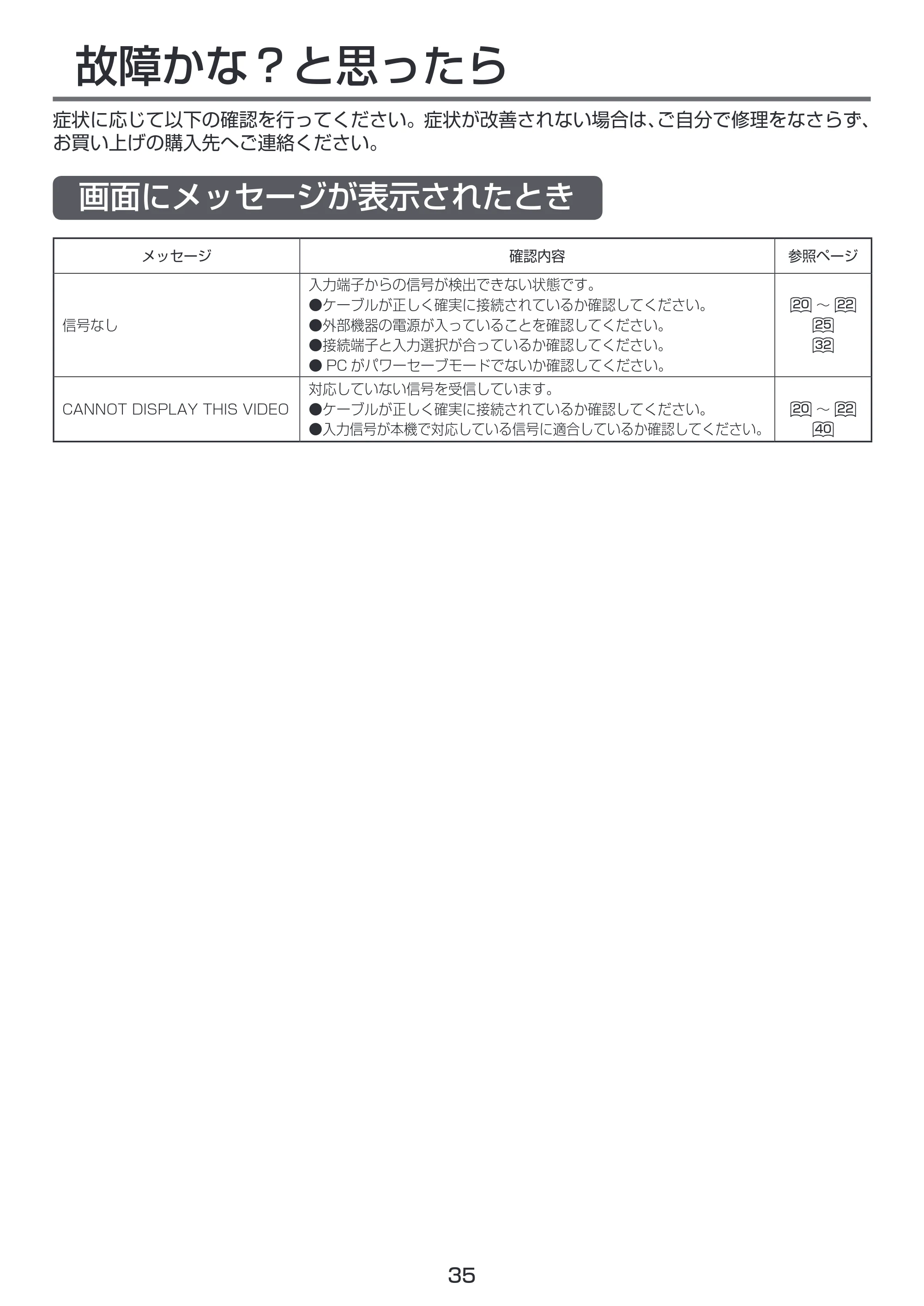 日立 LCM55-D1 / LCM49-D1 取扱説明書 — 故障かな？と思ったら — 原本ページ — 35ページ