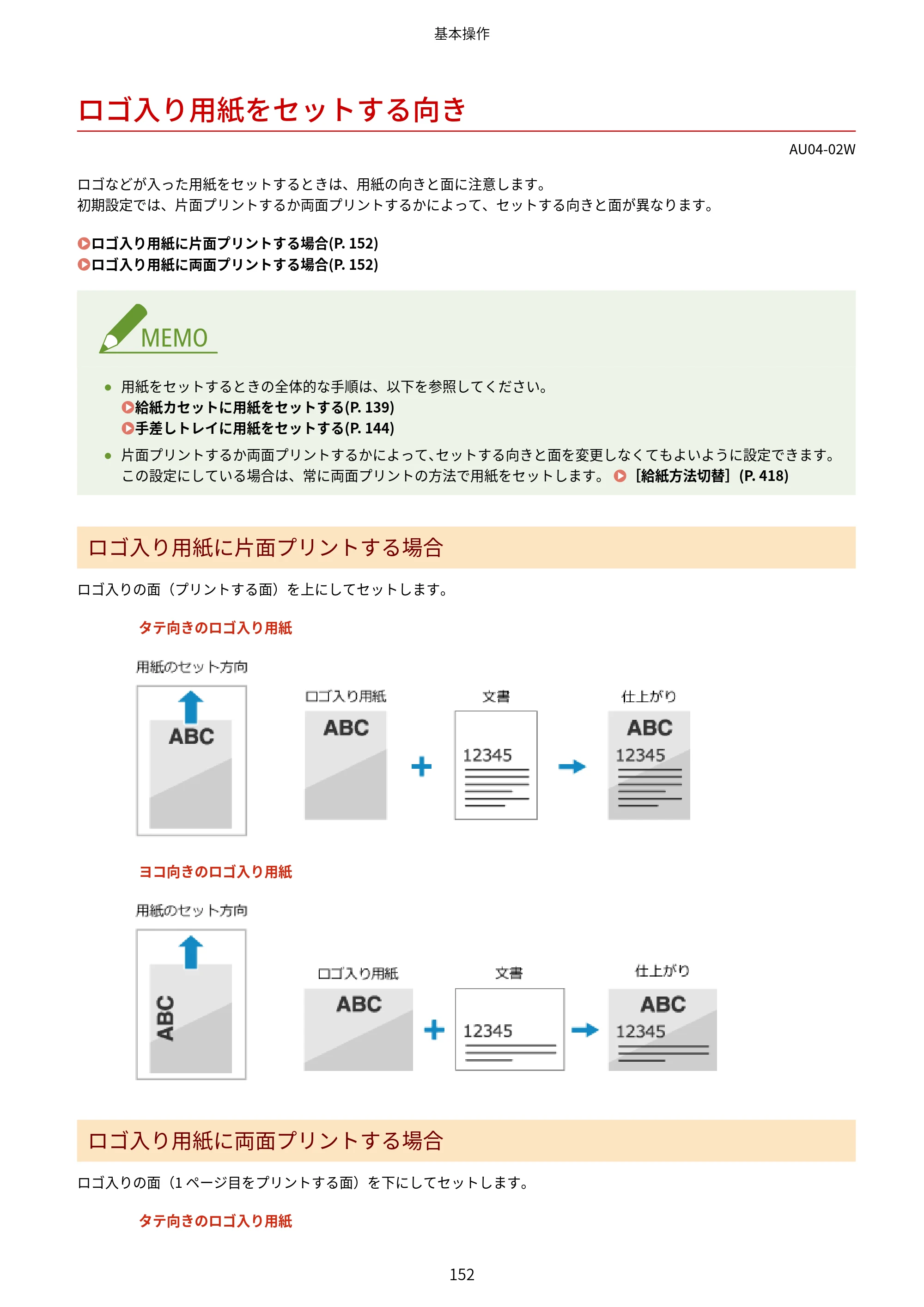 キヤノン LBP672C II/LBP671C II ユーザーズガイド 2026年6月25日更新（4.49 MB） — ロゴ入り用紙をセットする向き — 原本ページ — 160ページ