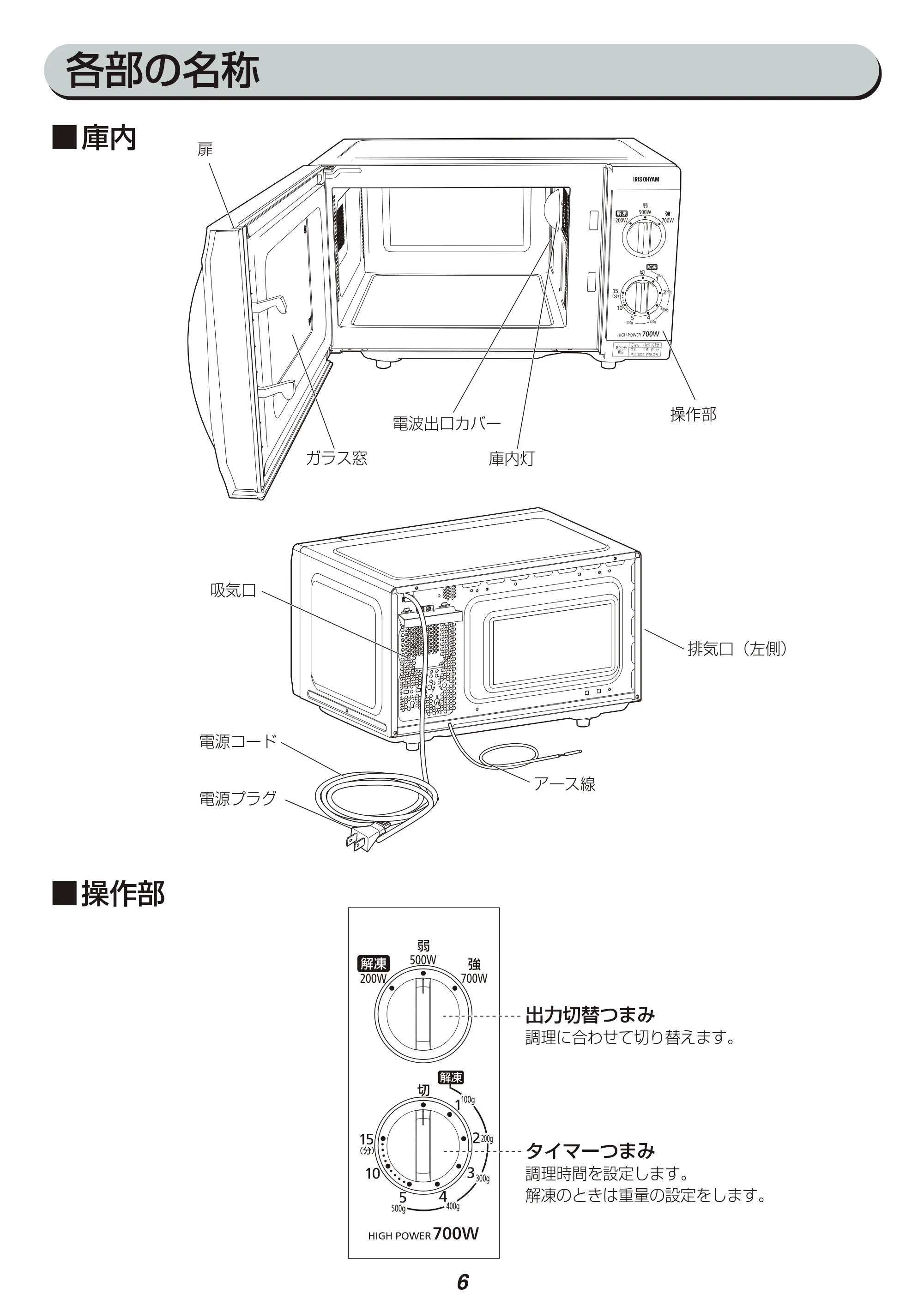 アイリスオーヤマ IMB-F184 取扱説明書 — 原本ページ — 6ページ