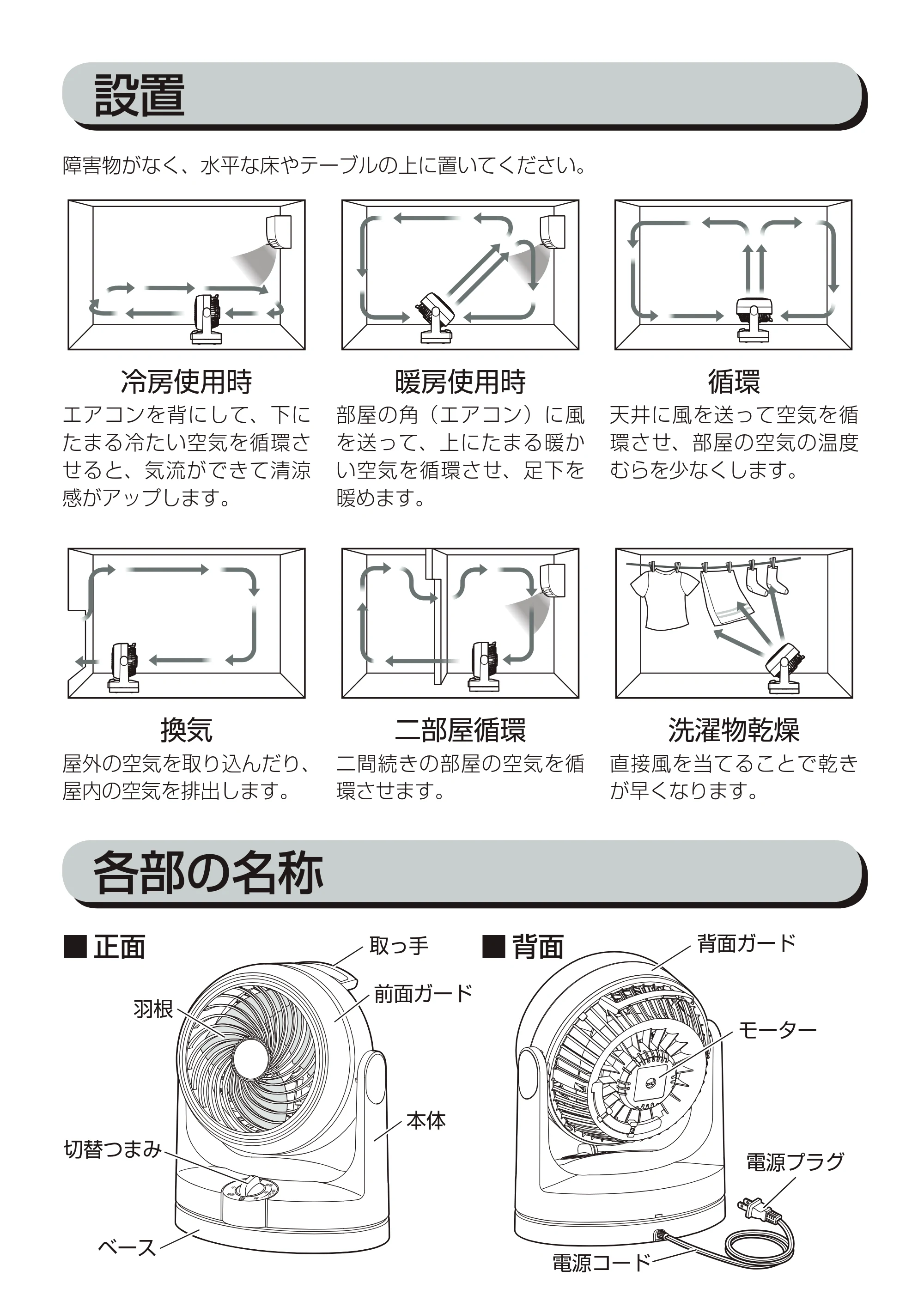 アイリスオーヤマ PCF-HM152 取扱説明書 — 原本ページ — 6ページ