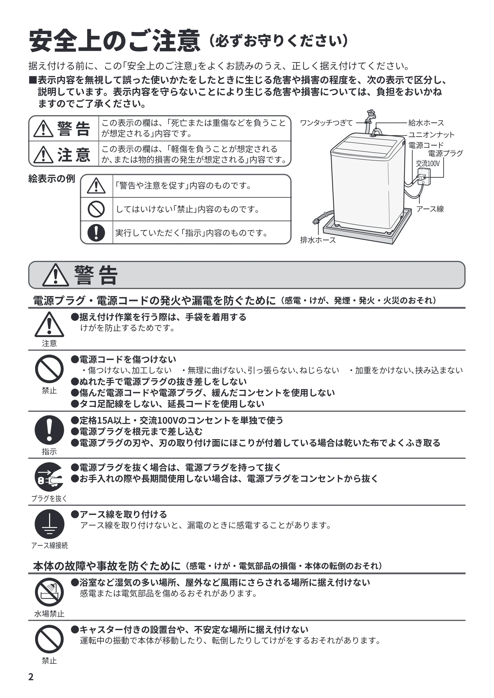 日立 NW-R706 据付説明書 — 安全上のご注意 — 原本ページ — 2ページ