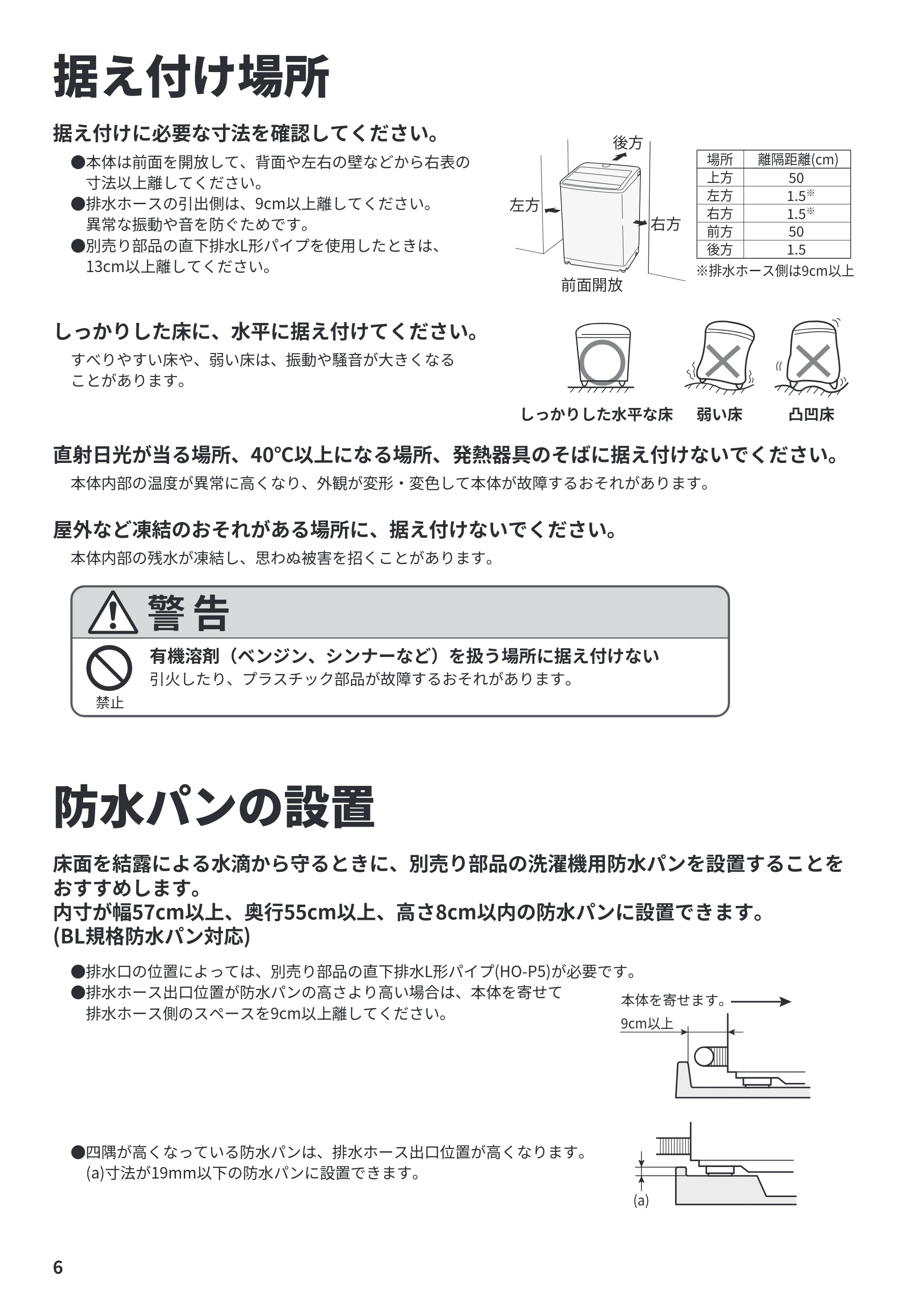 日立 NW-R706 据付説明書 — 据え付け場所 — 原本ページ — 6ページ